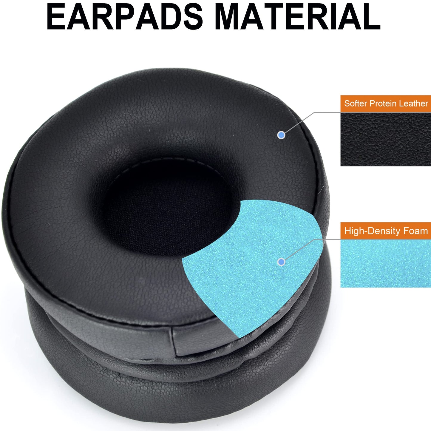 Move Ear Pads - Replacement 25h Ear Cushion Pillow Parts Cover Seals Foam Compatible with Jabra Move / 25h Wireless/Plantronics BackBeat FIT 505 500