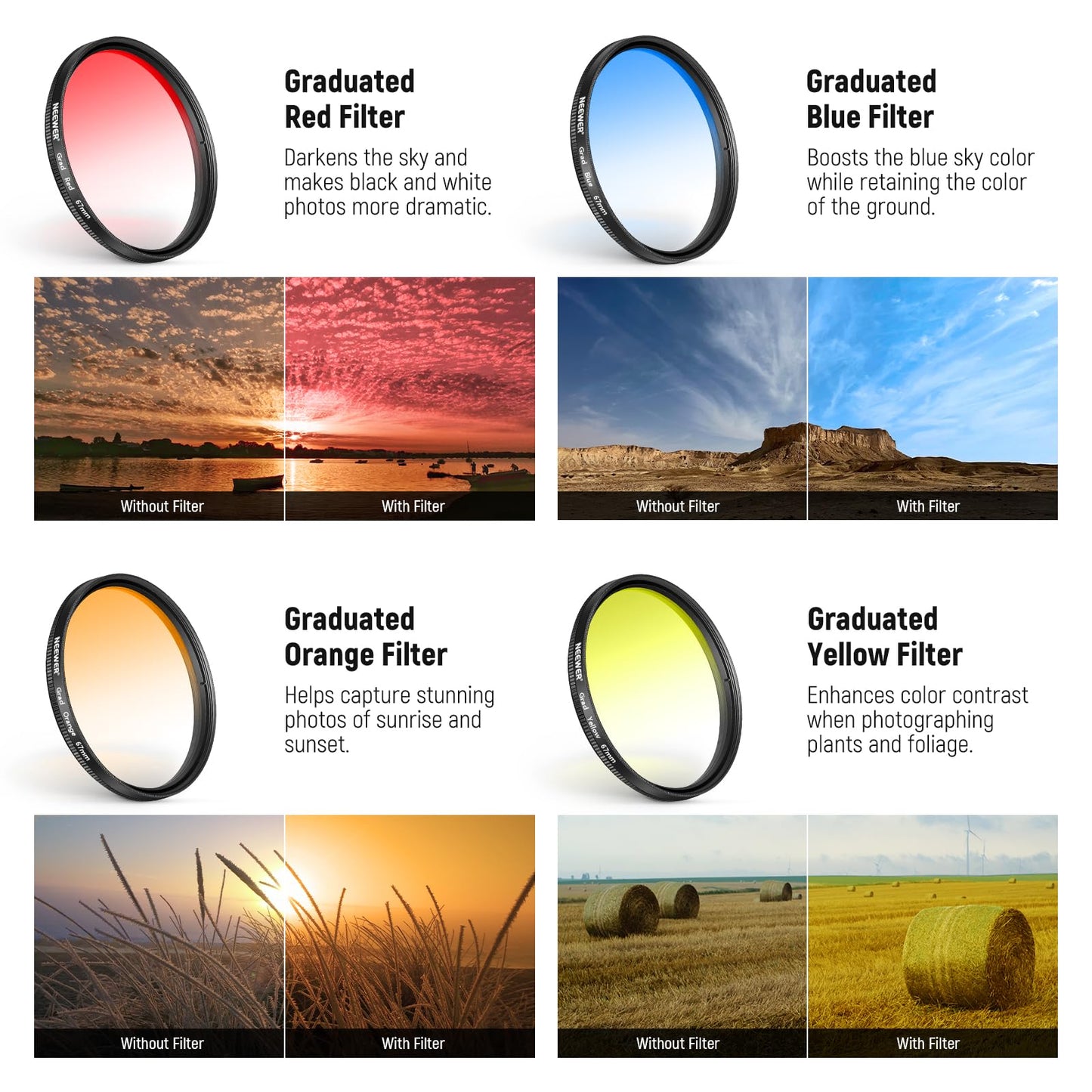 NEEWER 67mm 7 Pack ND Filter Set Compatible with Android Samsung Google Huawei Xiaomi Phone, Clip On CPL+ ND32 + Starlight + GND