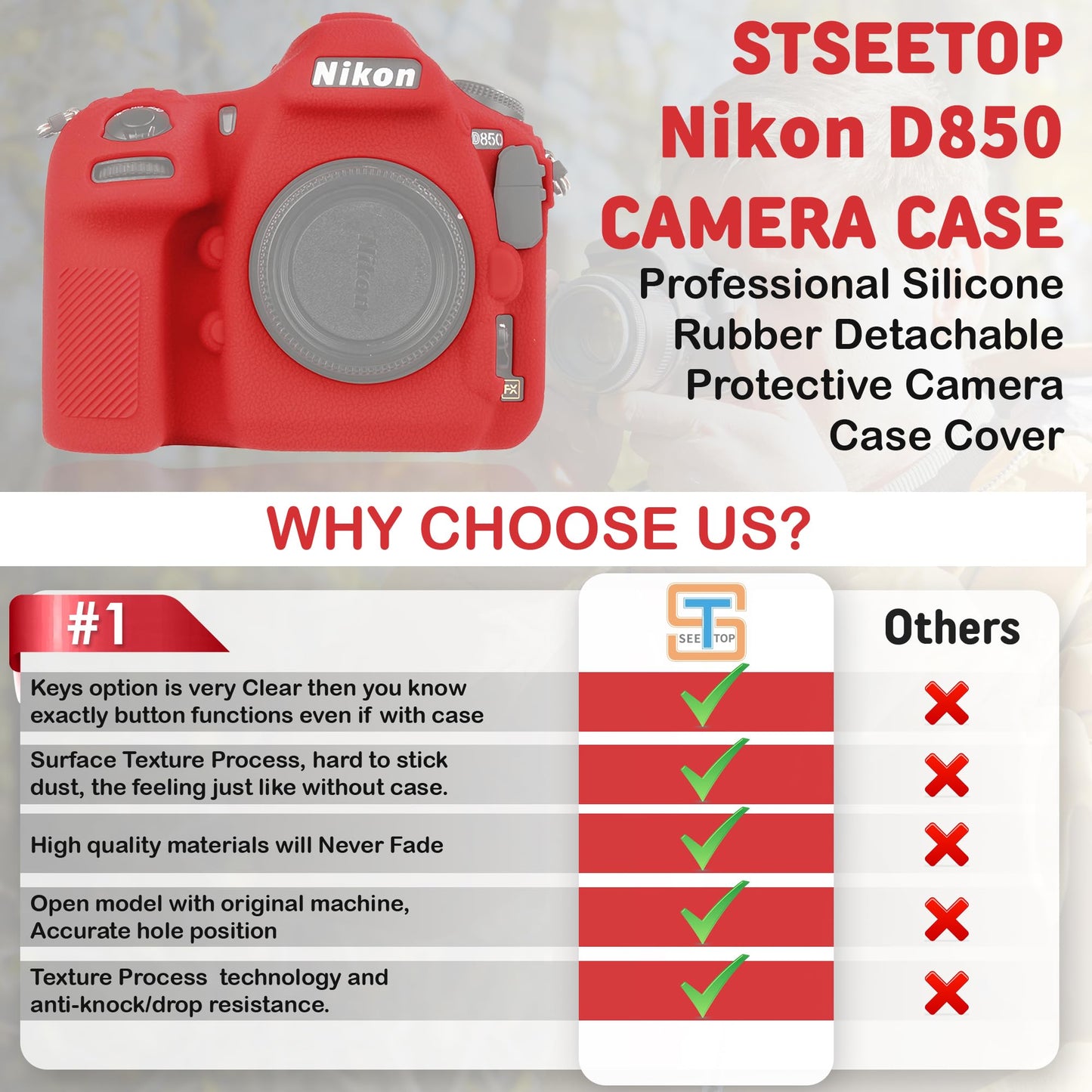 STSEETOP Camera Case for Nikon D850 - Silicone Protective DSLR Skin Cover, Detachable Cage, Shockproof, Dustproof (Red)