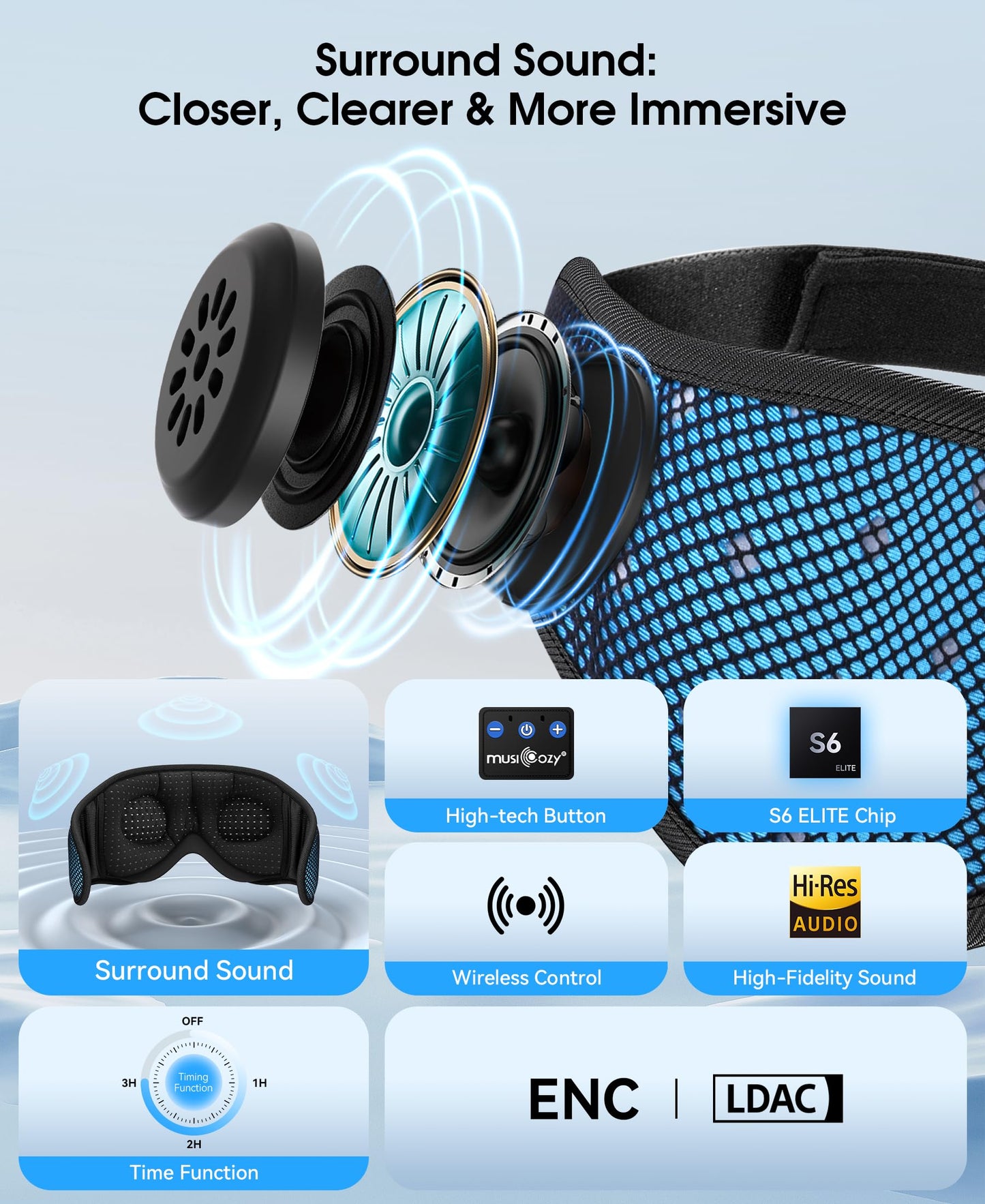 MUSICOZY Sleep Headphones Breathable Sleep Mask Bluetooth 5.4 Wireless Earphones Mask Sleeping Eyemask for Side Sleepers for Women Men Travel…