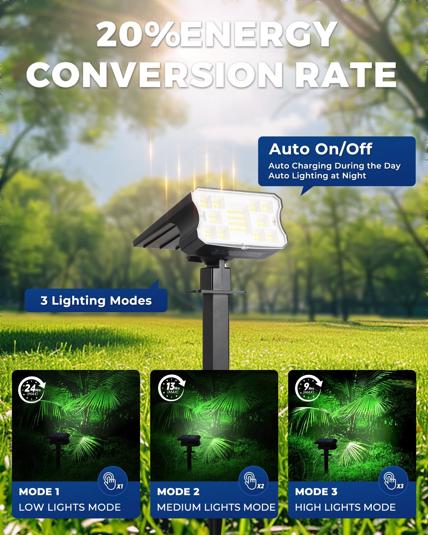 HGGH Solar Lights Outdoor Waterproof IP67, 60 LED 3 Lighting Modes Solar Spot Lights Outdoor for Yard Garden Pathway Landscape, Auto On/Off, Function