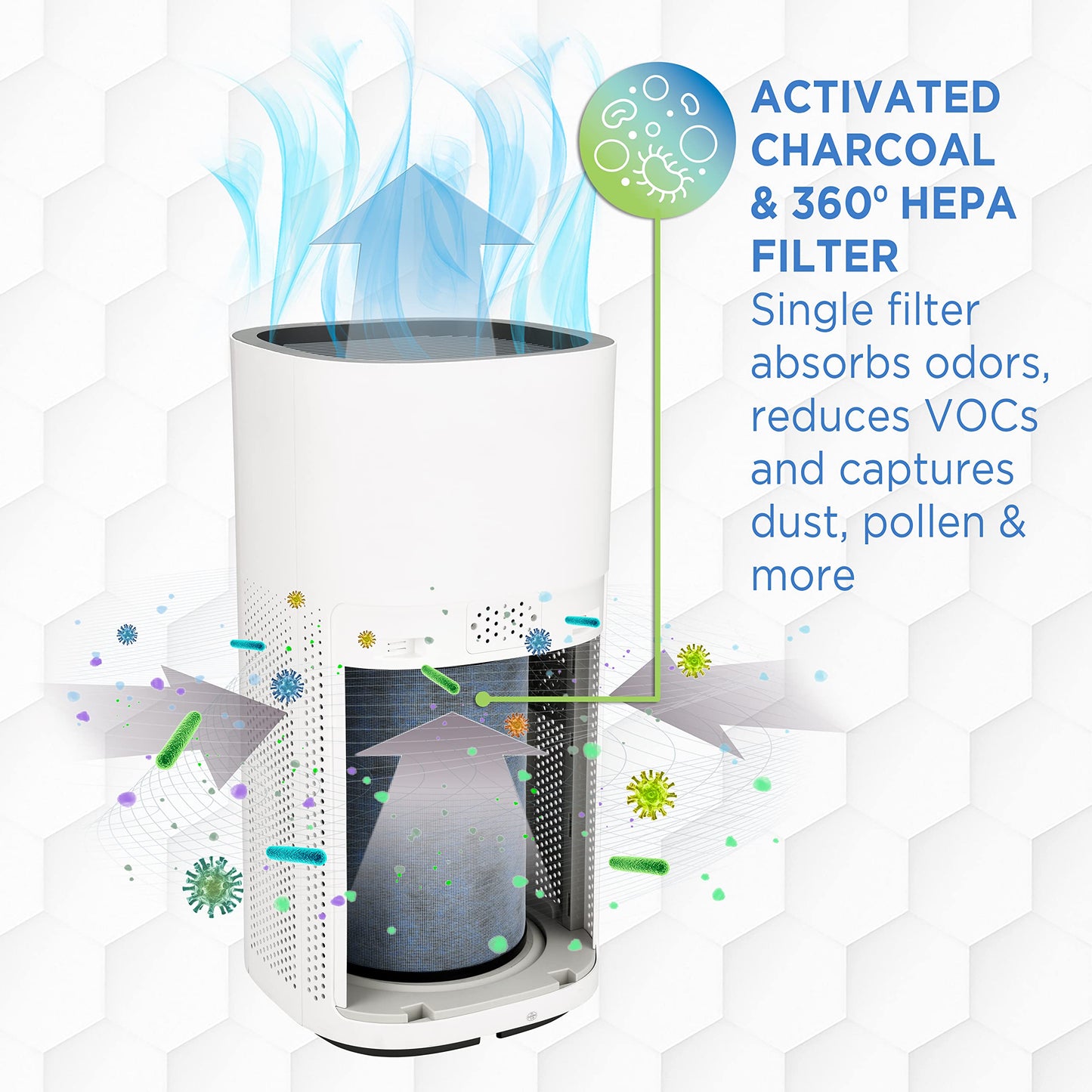 GermGuardian® AC9600W Powerful Large Room Air Purifier with HEPA Filter, UV-C, Odor Reduction & Air Quality Sensor