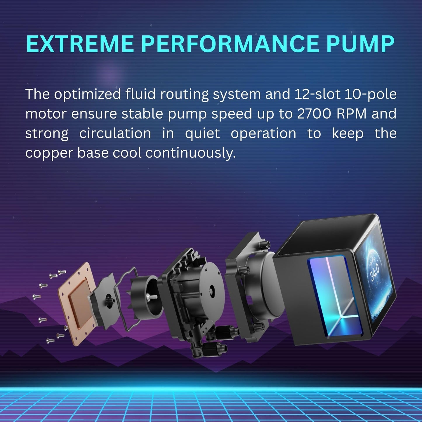 GAMDIAS 360mm AIO Liquid Cooler, 360mm Water Cooling CPU Cooler with 3.4'' LCD, Rotatable Pump, Clean Daisy-Chain Cable Management, 3x120mm PWM Fan
