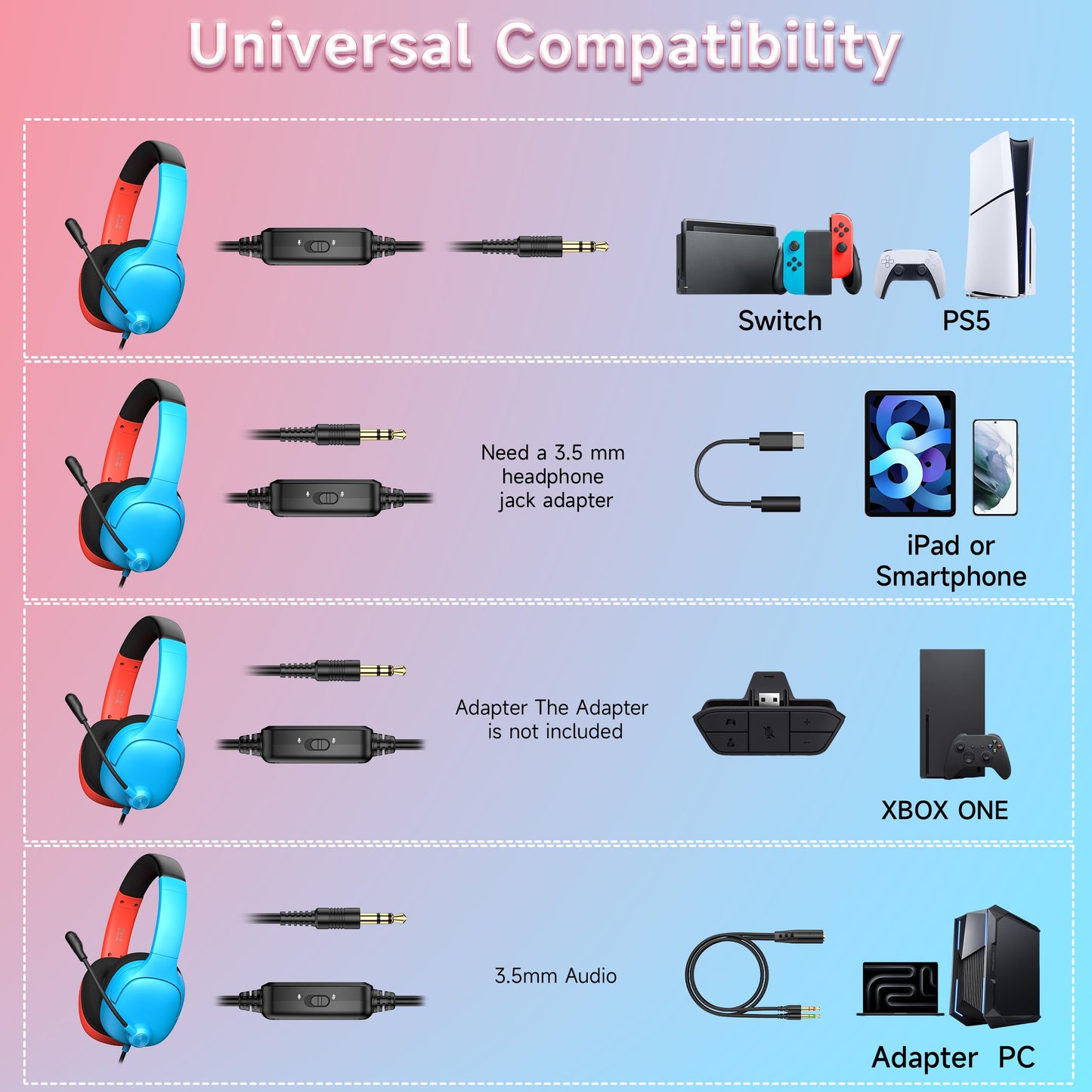 AOC Gaming Headset for Nintendo Switch 2/OLED/Lite, Wired Gaming Headphones with Mic, 3.5mm Stereo Gaming Headset with Noise Cancelling Microphone