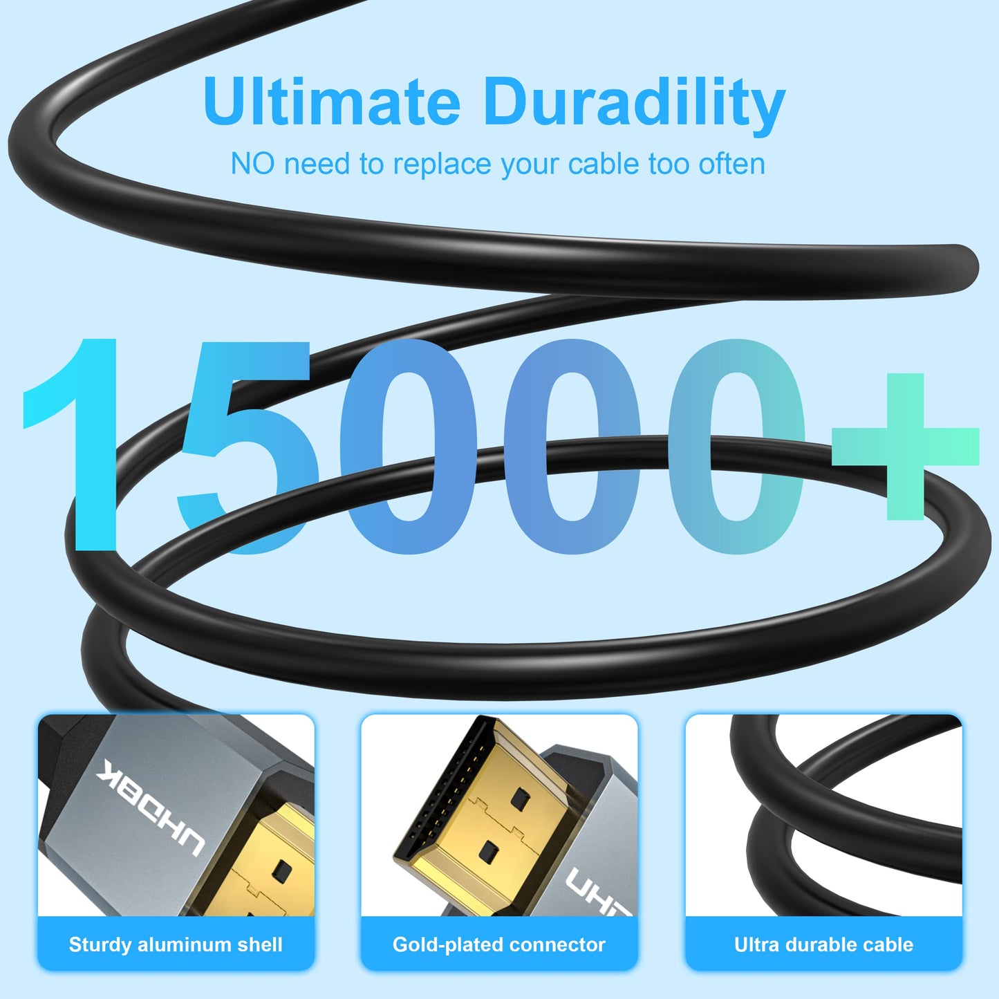 DGHUMEN 8K HDMI Cable 3Ft- Ultra High Speed 48Gbps HDMI 2.1 Cable - Support 8K@60Hz, 4K@120Hz - Feature Dynamic HDR - HDMI Cables for Monitors, HDTV