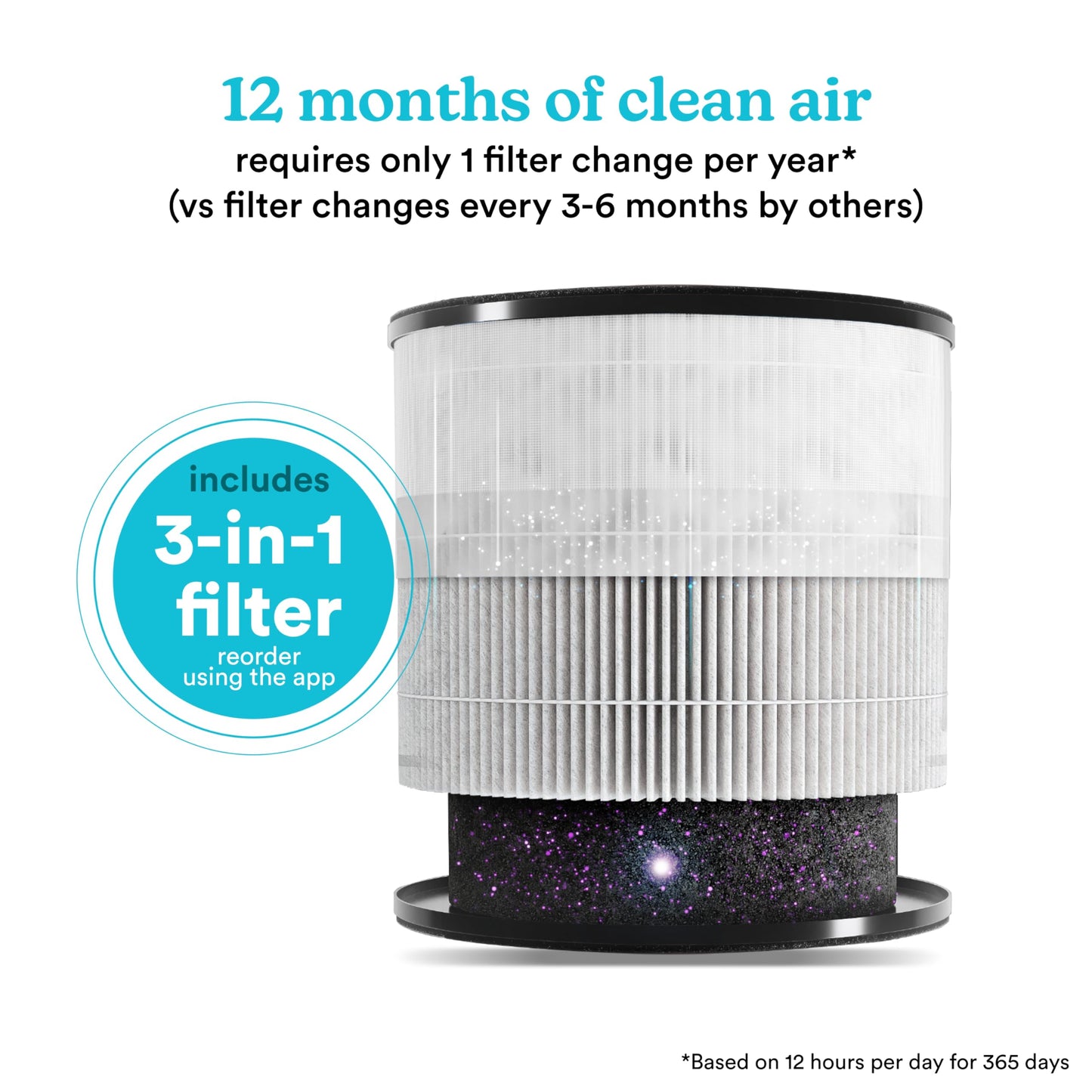 Homedics Smart Air Purifier 4-in-1 Tower for Large Rooms, Up To 1570 sq ft