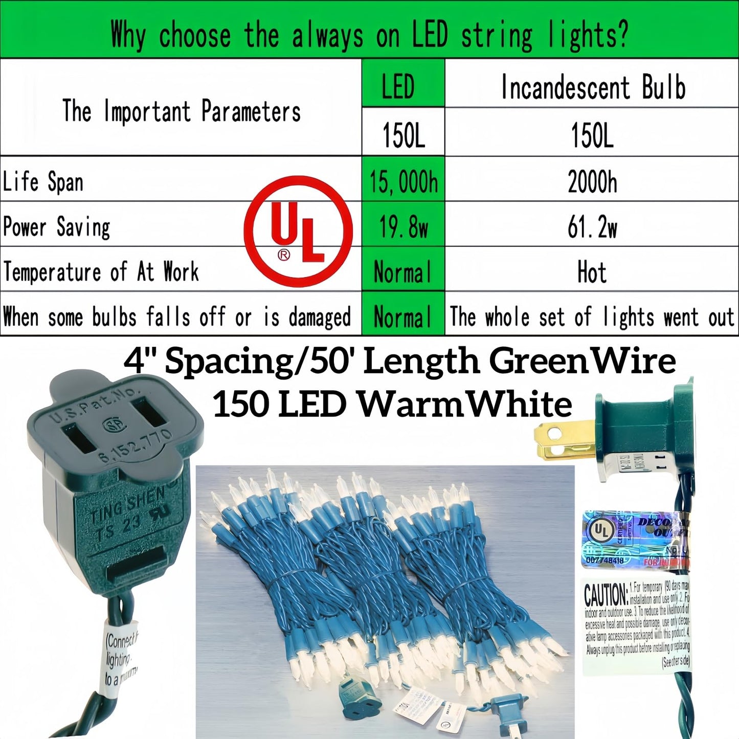 JinBest 150 LED Warm White Christmas Lights, UL Certified 22# Green Wire 50 Ft, Commercial Grade Decorative Lighting String, for Indoor and Outdoor