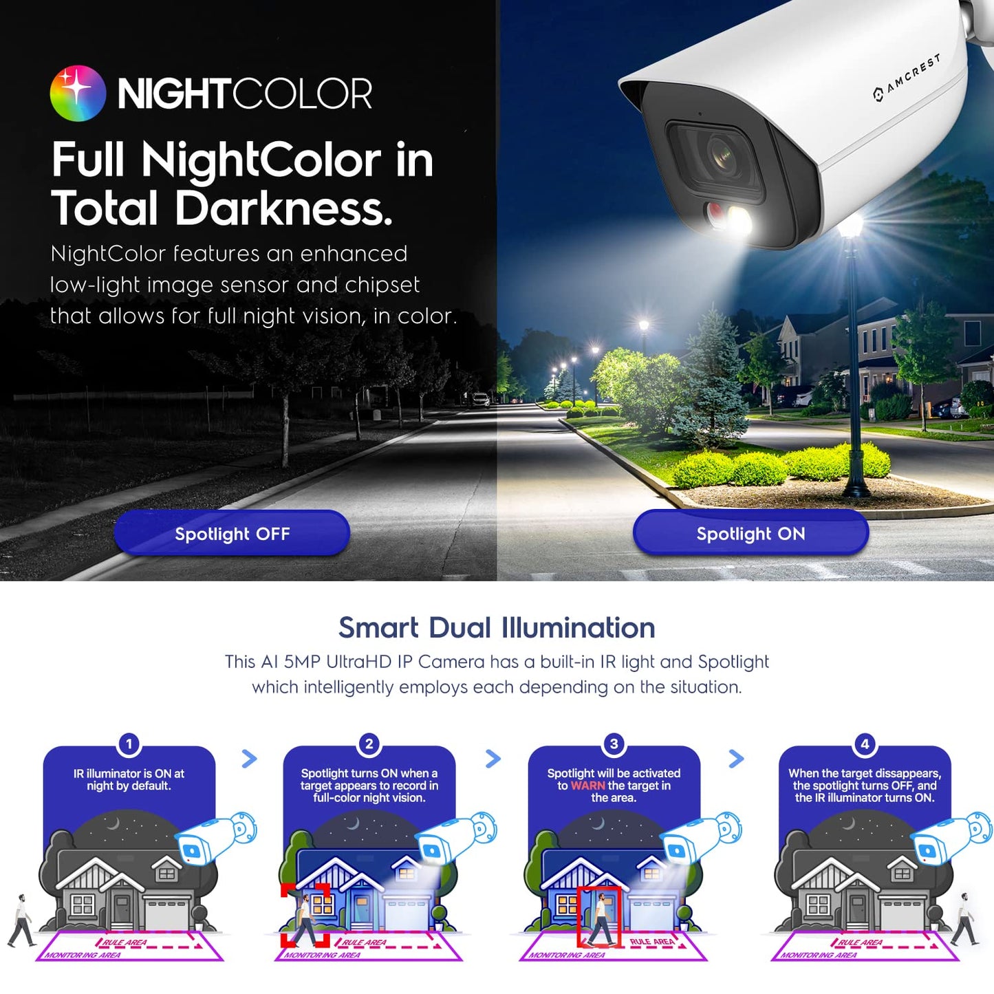Amcrest 5MP IP PoE AI Camera w/ 49ft Color Night Vision, Security Outdoor Bullet Camera, Built-in Microphone, Human & Vehicle Detection, Active
