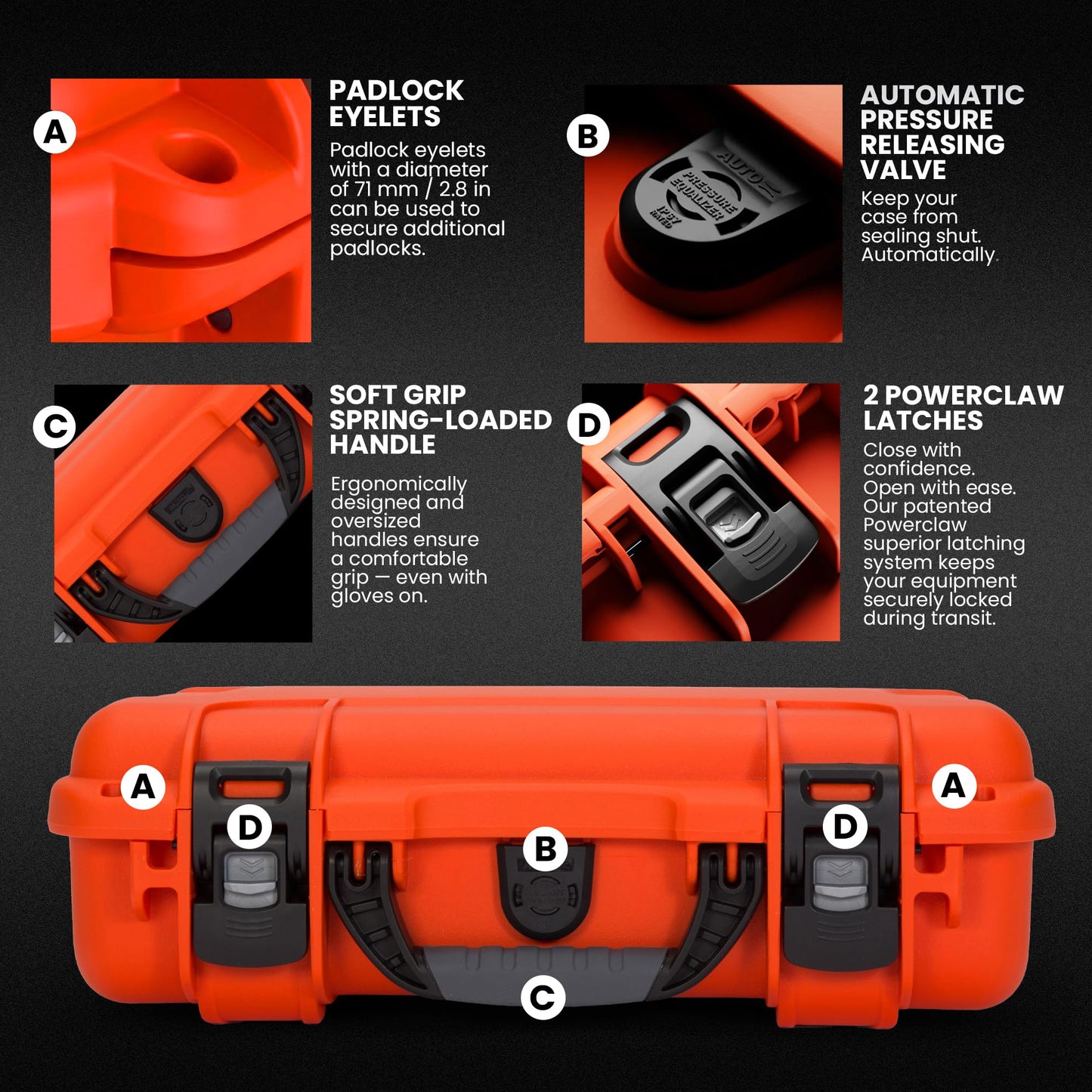 NANUK 910 Hard Case with Customizable Cubed Foam, IP67 Waterproof, Dustproof and Impact Resistant, 14.3” x 11.1” x 4.7”, Rugged Construction