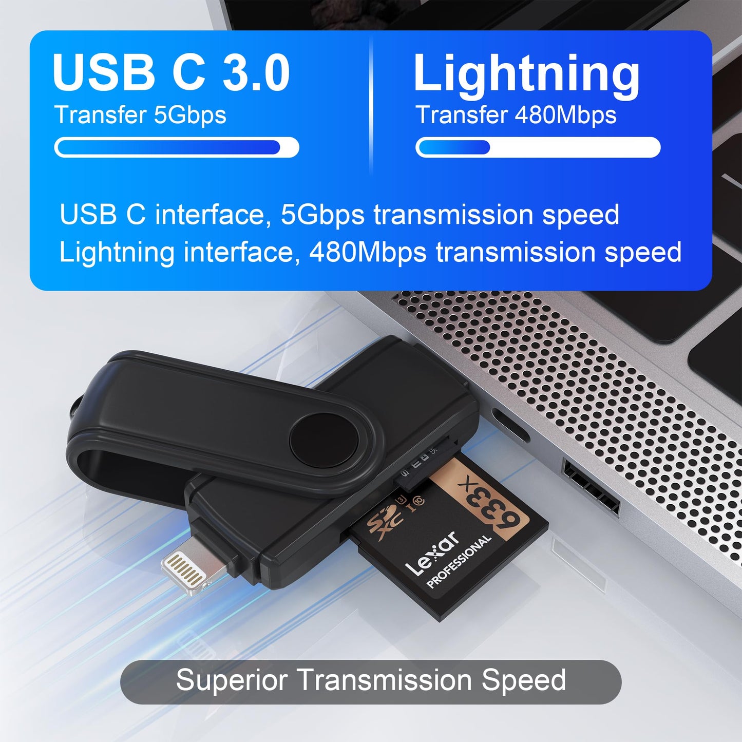 SD Card Reader for iPhone 16, 5G USB C Super Speed TF Card Reader, Lightning to Micro SD Memory Card Adapter Dual Slot for UHS-I SDHC/SDXC/MMC