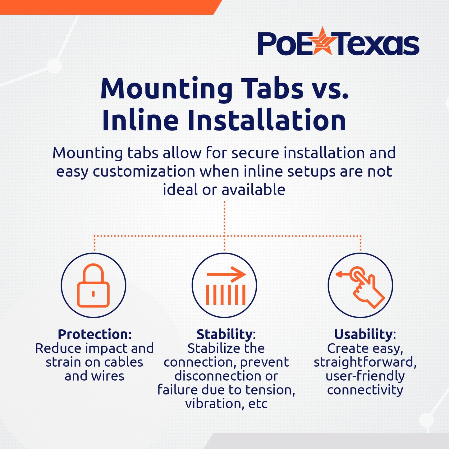 PoE Texas 48v to 24v PoE Converter - Inline PoE Splitter with 24 Volt 25 Watt PoE or DC - Converts IEEE 802.3at PoE+ to 24V Passive PoE or 24V DC…