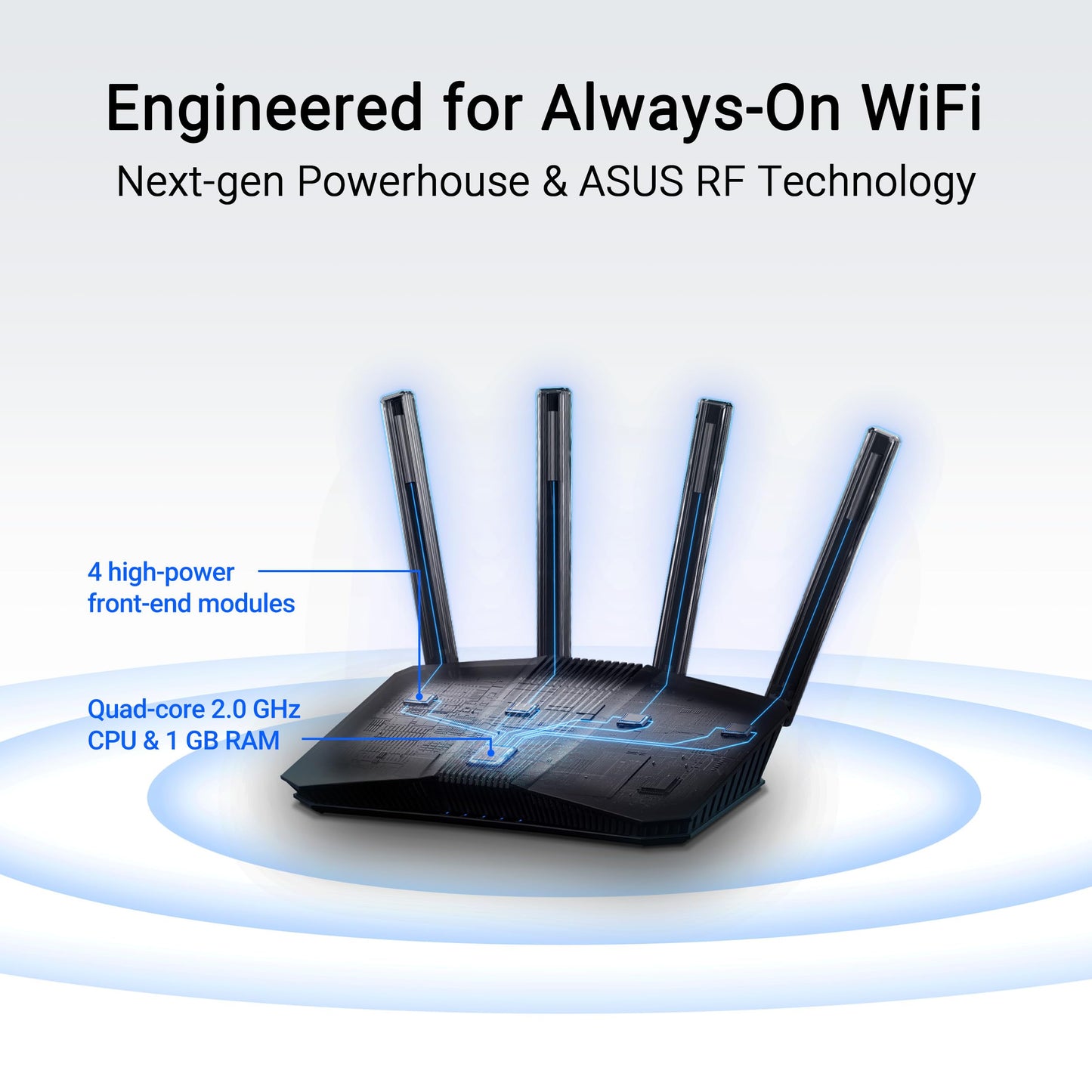 ASUS RT-BE58U WiFi 7 BE3600 AiMesh Extendable Router, 4K-QAM, MLO, AI Detection 2.5G Port, Four 1G Ports, Commercial-Grade Network Security, Parental