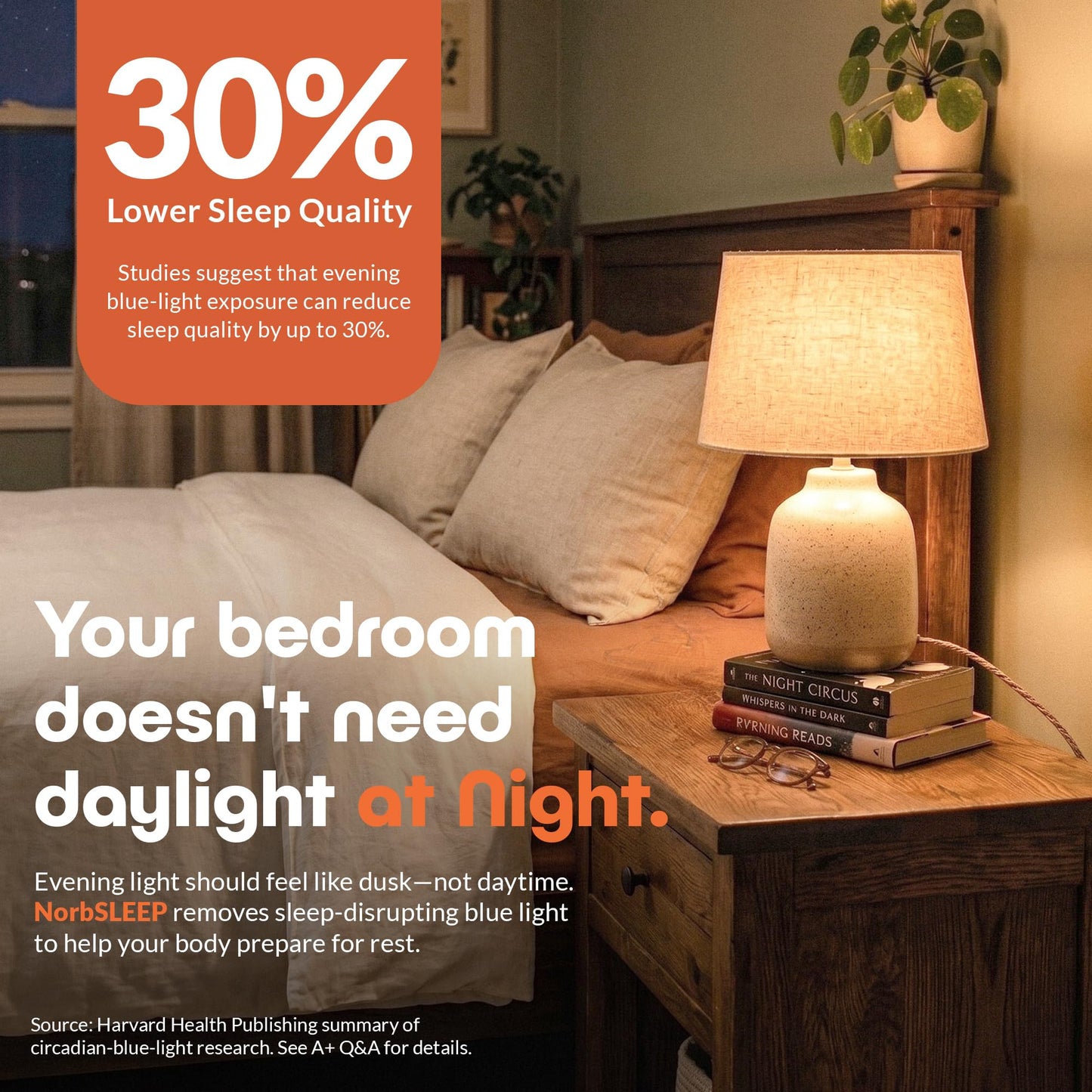 NorbSLEEP Low-Blue Sleep Light Bulb | Circadian Rhythm Light Bulb & Melatonin-Boosting Nighttime LED | A19 9W 520 Lumens | 2650K Warm White, CRI 97