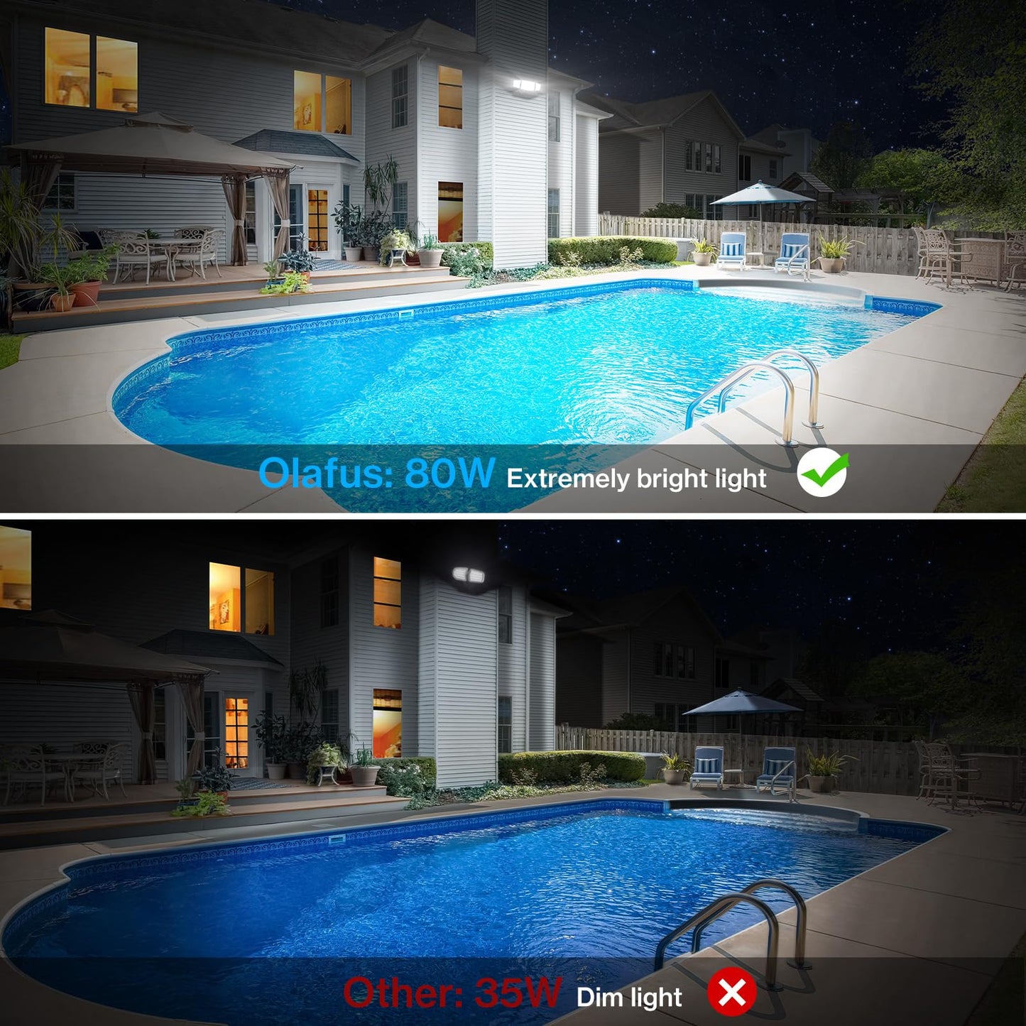 Olafus 80W Flood Lights Outdoor, Switch Controlled 8000LM LED Security Lights, IP65 Waterproof Outside Floodlights, 6500K Exterior Flood Light Fixture