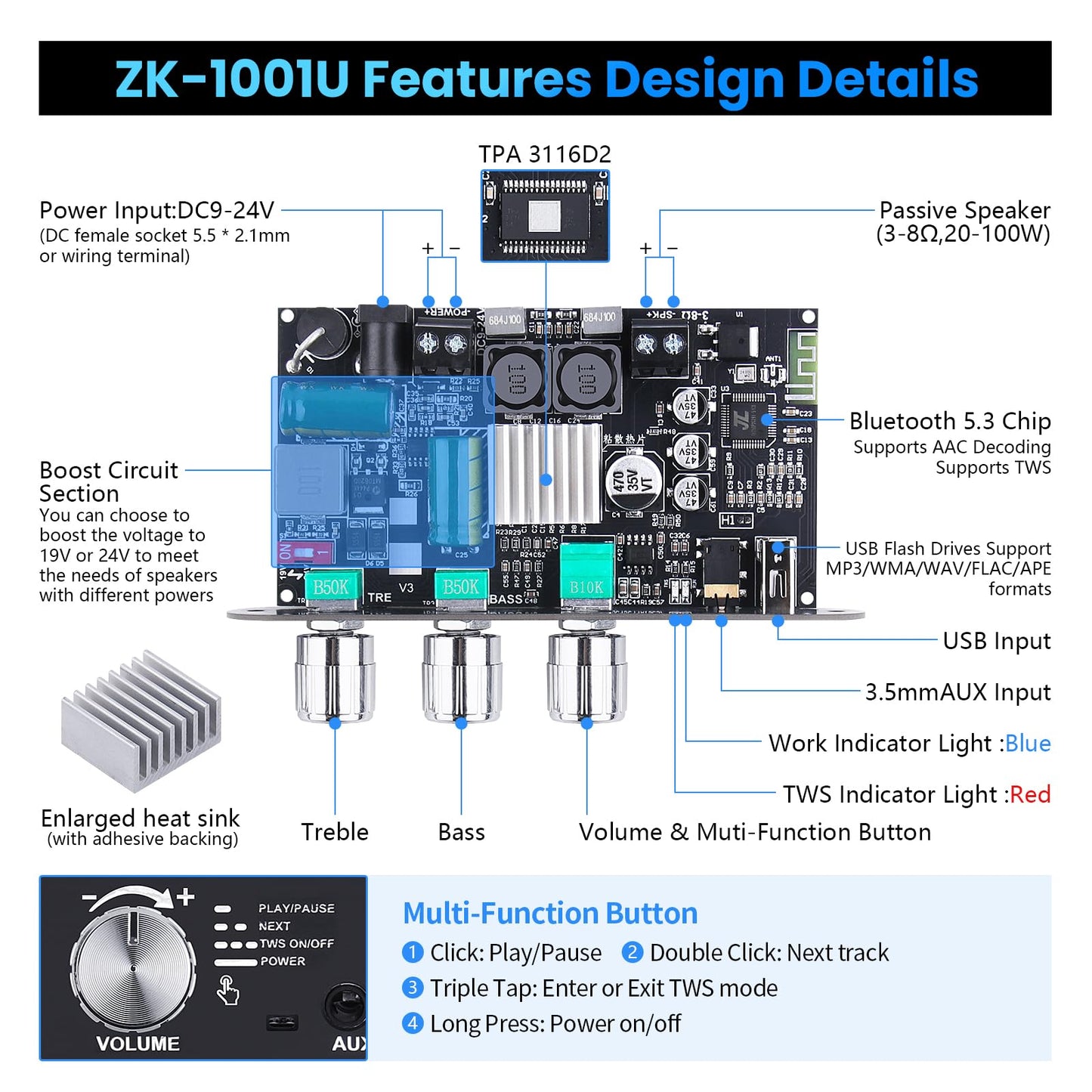 2PCS ZK-1001U Mono Bluetooth Amplifier Board, 100W Peak Power, TWS Stereo, 9-24V Input, USB/AUX/Bluetooth Input for DIY Wireless Speakers