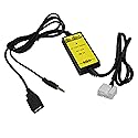 Honda USB Aux Interface Adapter - Charge & Play for Accord (2003-2011), CRV (2005-2011), Pilot (2006-2011), Odyssey (2005-2011), Civic (2006-2011)