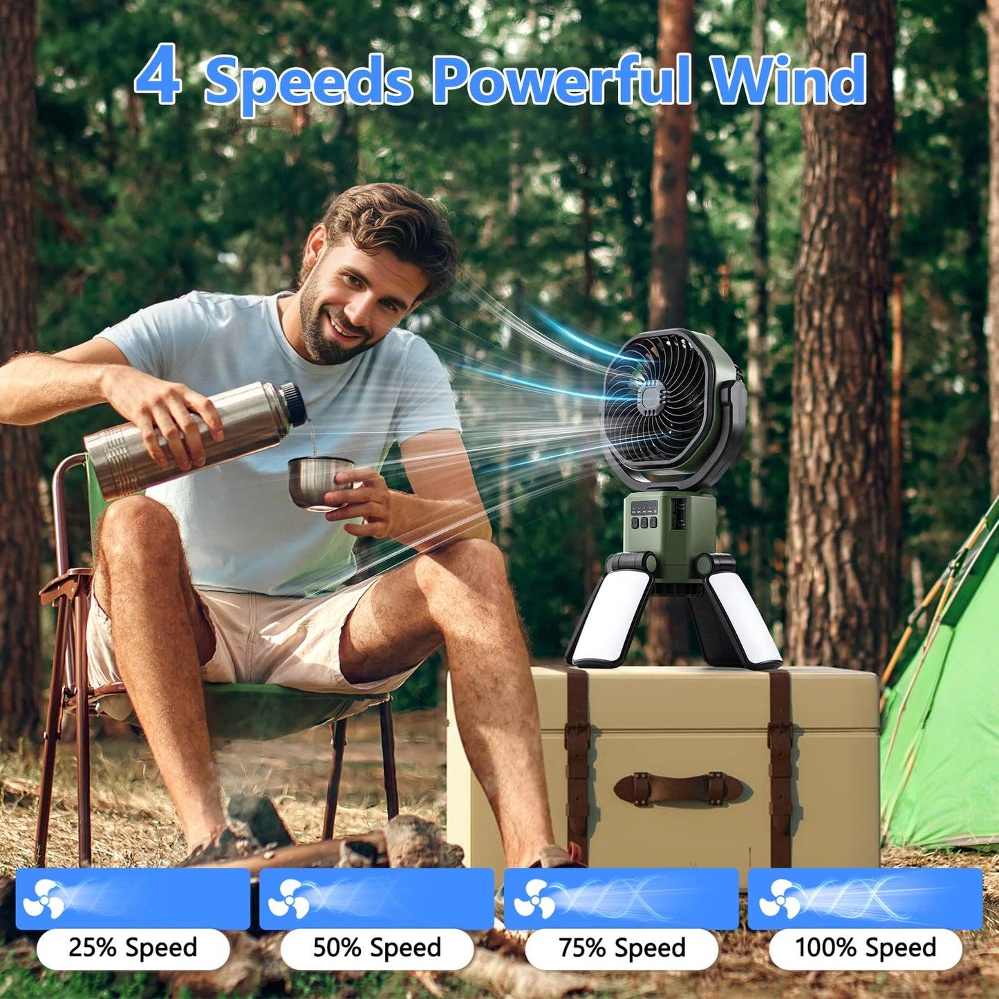 Nauttxon Rechargeable Solar Camping Fan with 4 Solar & Light Panals