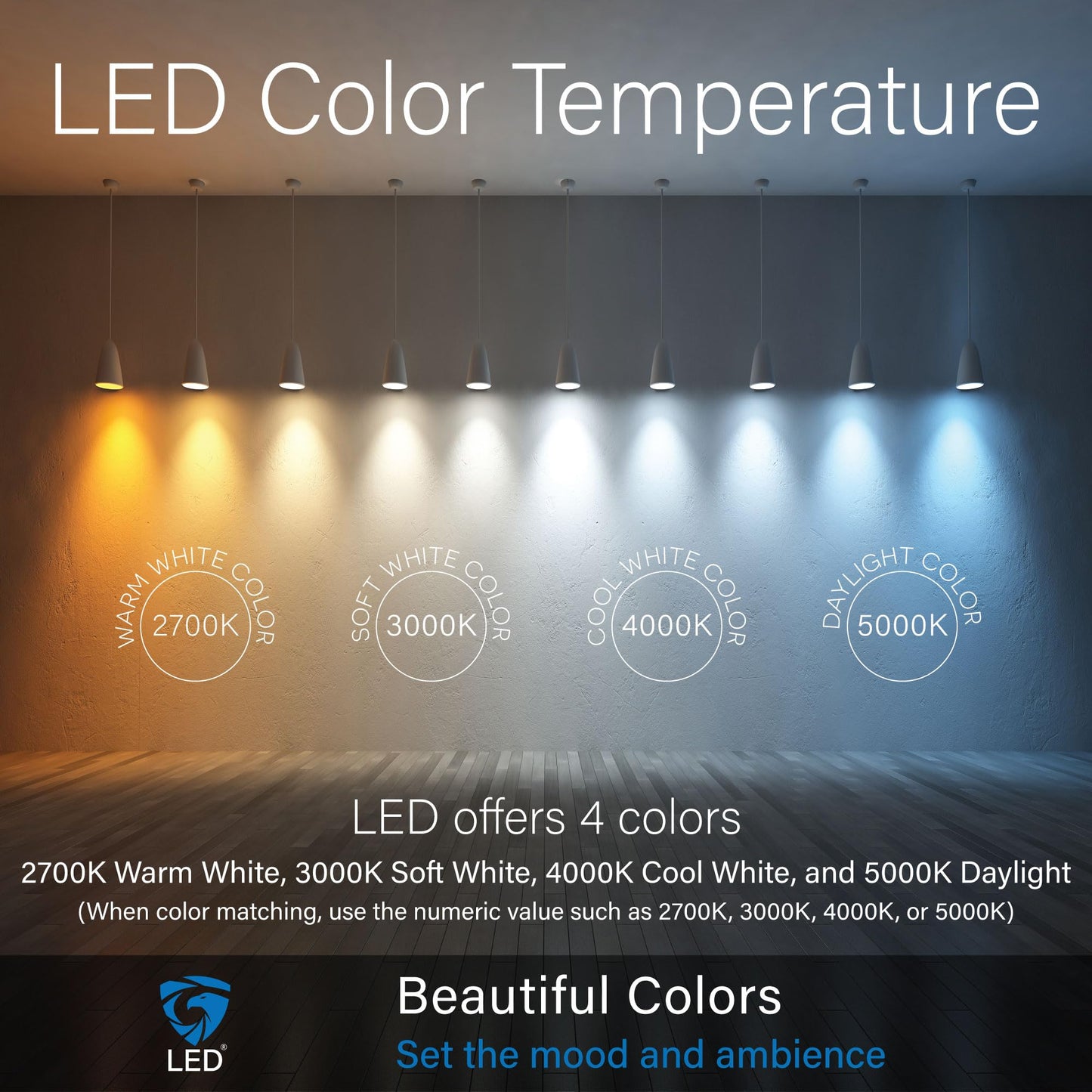 LED Light Bulbs 3000K Soft White, 40 Watt Equivalent 6W A19, 450LM E26 Standard Base, Non-Dimmable Soft White Bulbs for Kitchen Bathroom Home Office