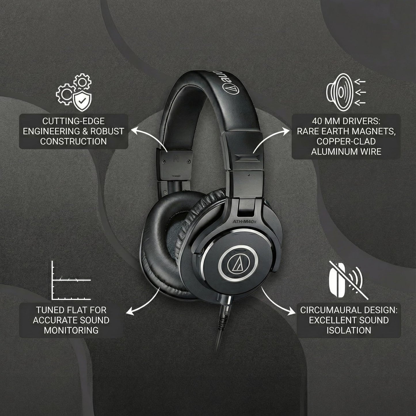 Audio-Technica ATH-M40x Professional Monitor Headphones - Black Bundle with Case, Stand, Pouch, and Austin Bazaar Polishing Cloth