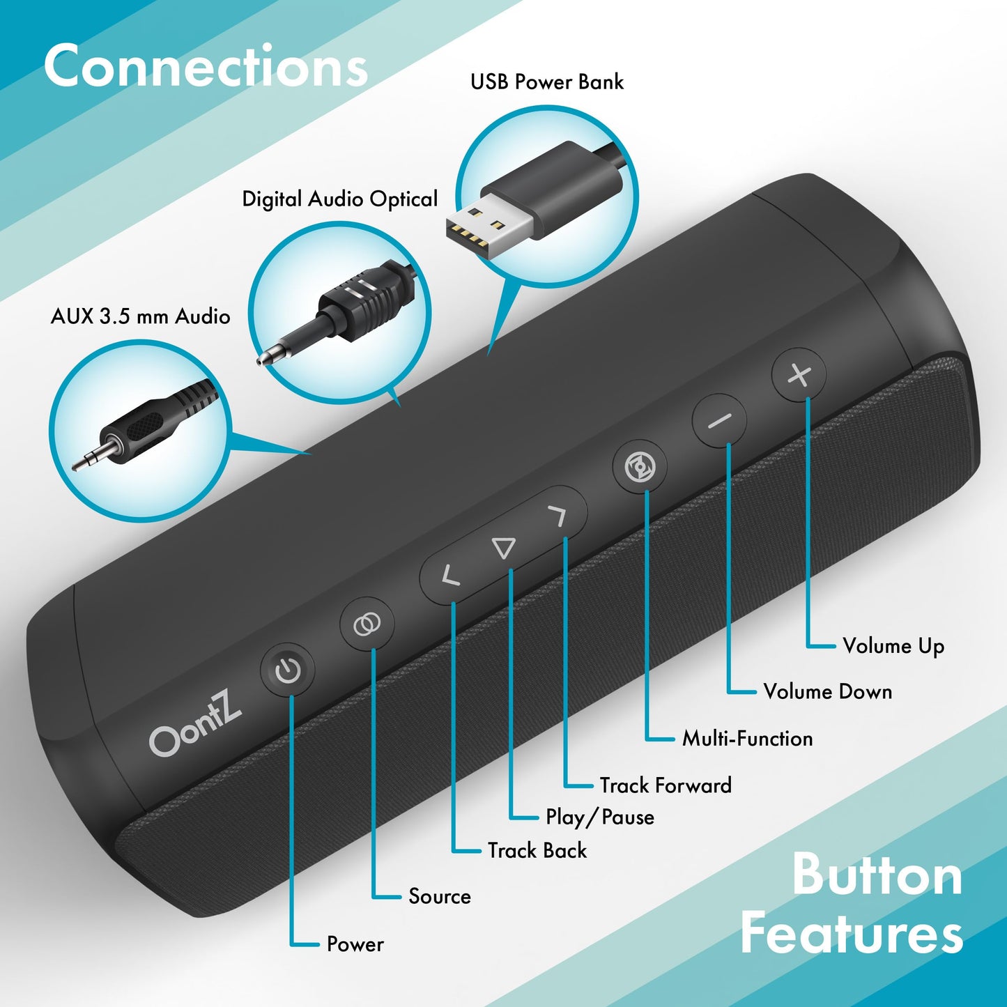 OontZ Angle 3 Pro Soundbar - Wired and Wireless Bluetooth 5.0 Stereo Soundbar for TV, Optical/Aux/Bluetooth Connection, Exceptional Sound & Bass,100ft