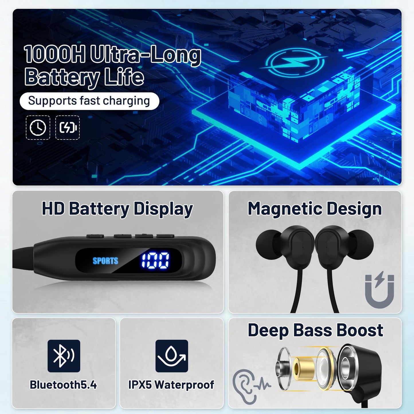 Podity Neckband Bluetooth Headphones, 1000H Extra Battery Life with Display Magnetic Earphones,Wireless Stereo Earbuds with Microphone, Waterproof…