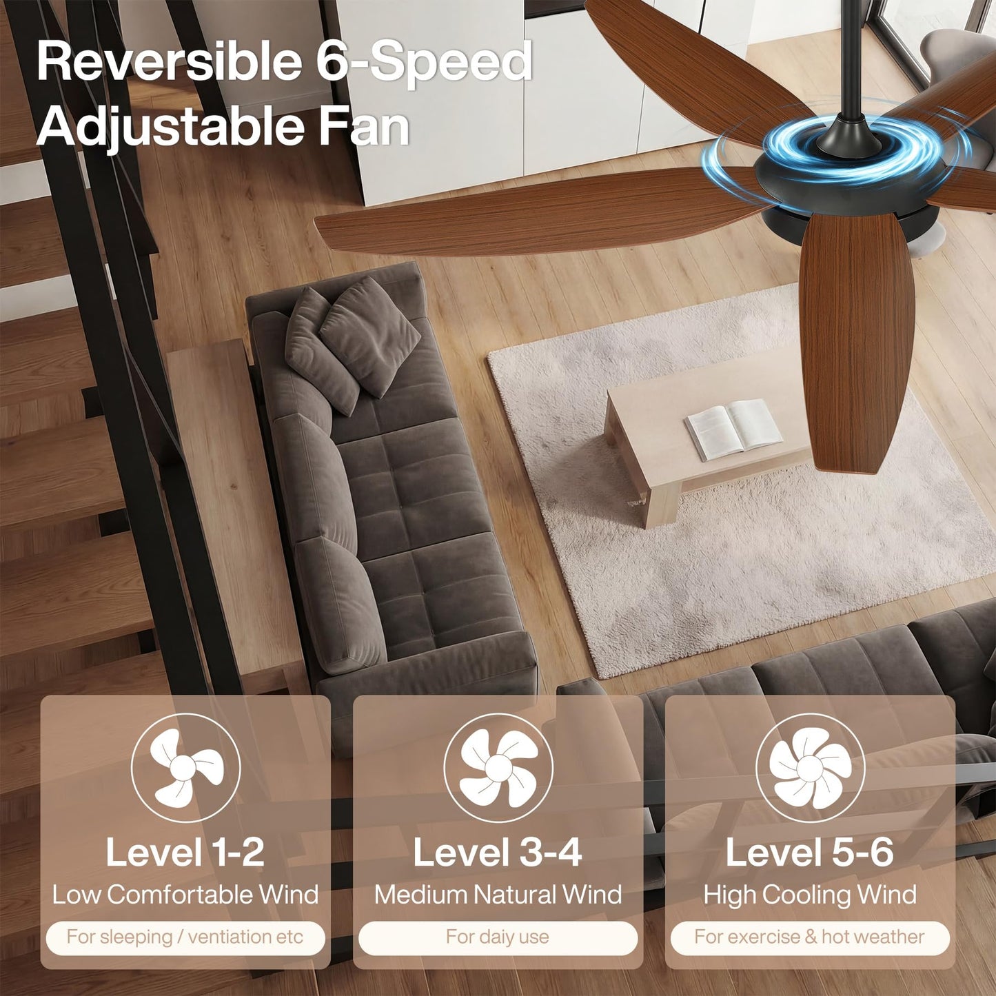 Tribesigns 56 Inch Ceiling Fans with Lights and Remote Control, 5 Blades Low Profile Ceiling Fan with LED Dimmable, DC Motor & 3CCT, 6 Speeds, High