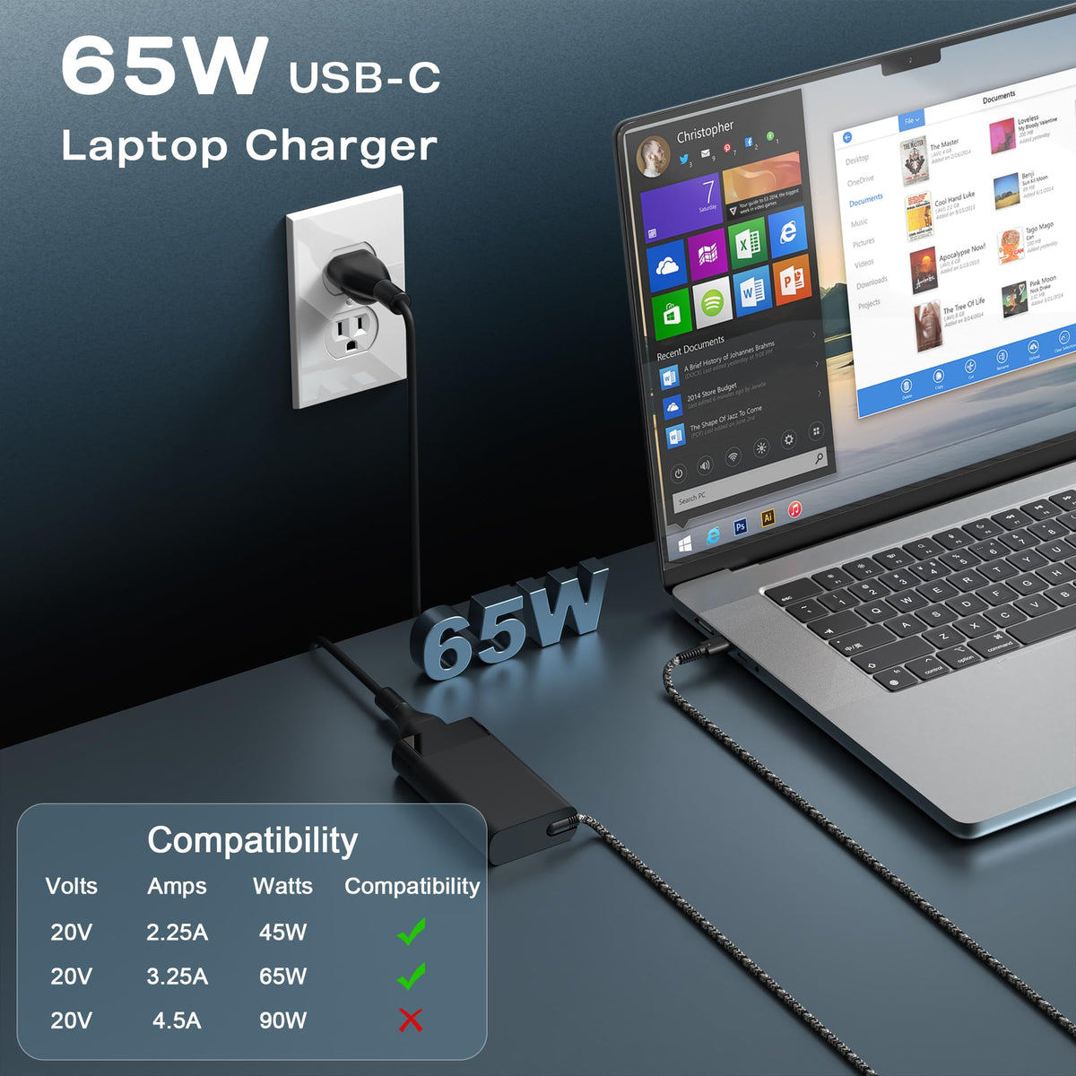 WZXHU 65W USB C Laptop Charger Compatible with HP Spectre,Envy,Elitebook x360,Omnibook,Pavilion,Chromebook,Elite x2,Zbook,ProBook,Dragonfly Fast