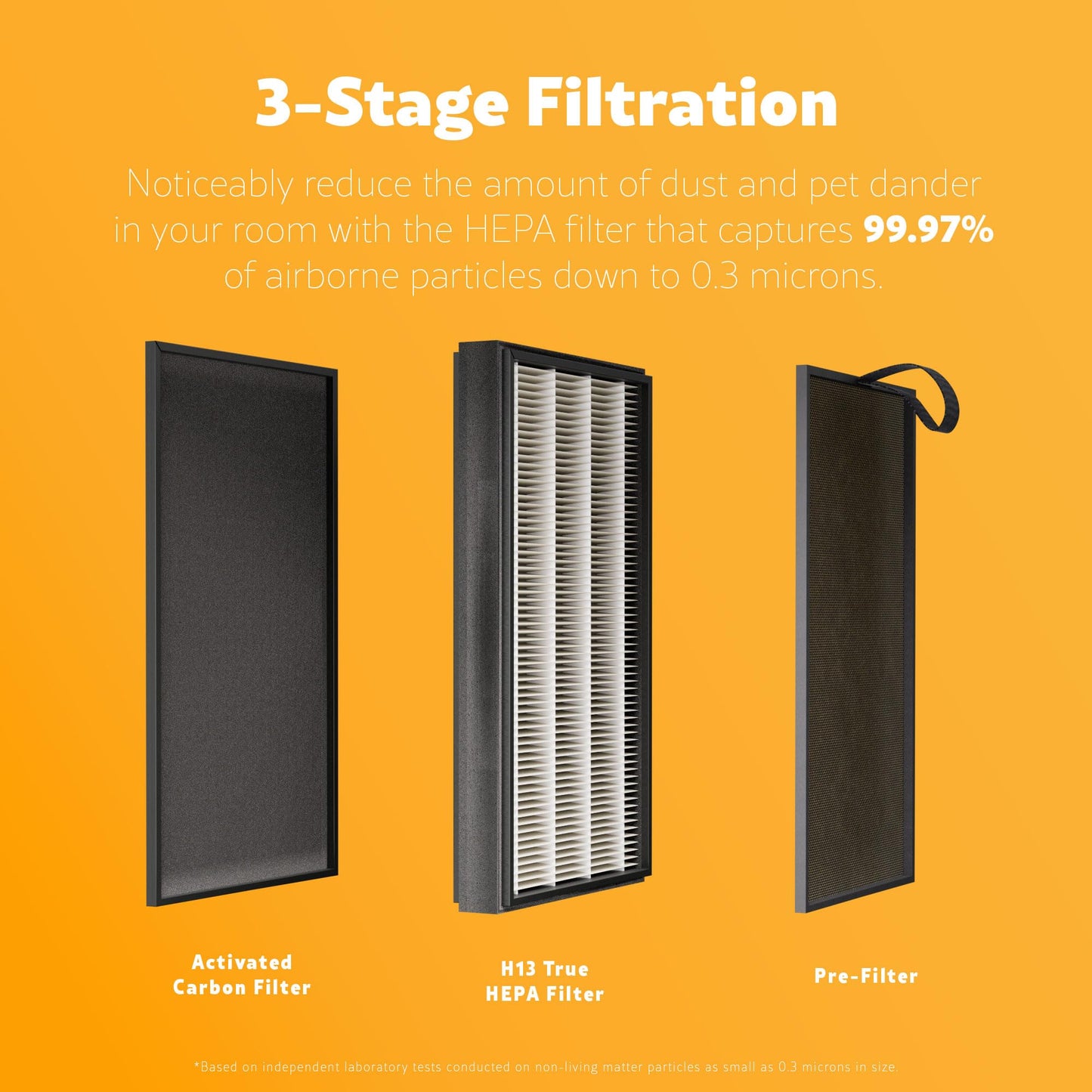 Kenmore Air Purifiers with H13 True HEPA Filter, Covers Up to 1200 Sq.Foot
