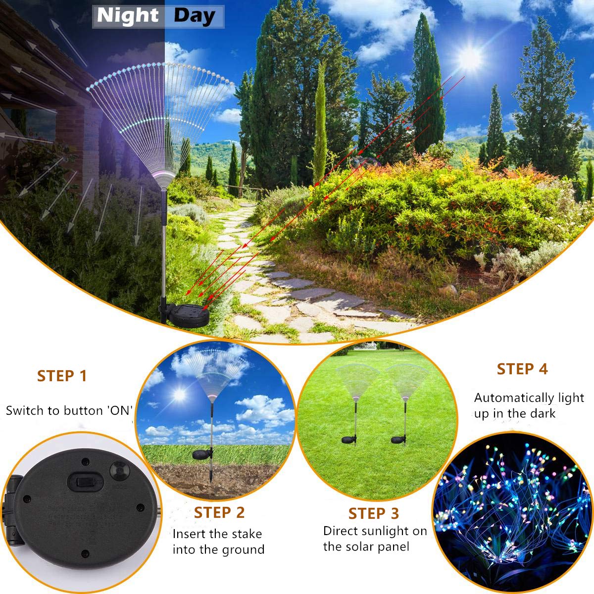 HELESIN Outdoor Solar Garden Lights,105 LED Solar Powered Decorative Stake Landscape Light DIY Flowers Fireworks Stars for Walkway Pathway Backyard
