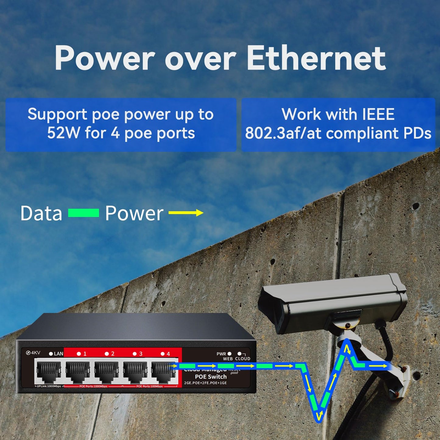 STEAMEMO 5 Port PoE+ Switch | Easy Smart Managed Ethernet Switch | Support VLAN, QoS | 52W Total PoE Budget | Fanless Metal | Plug & Play