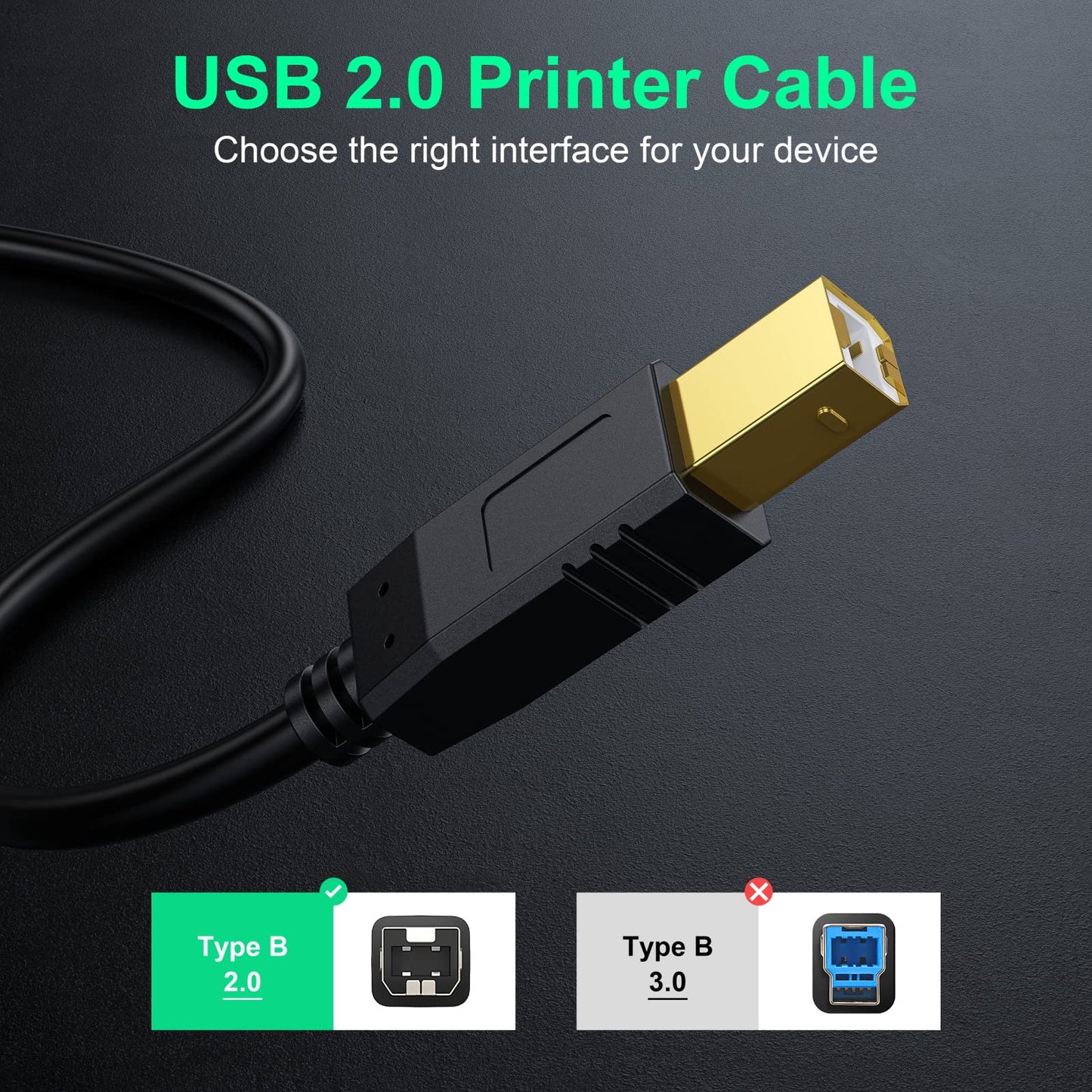 Printer Cable 20 FT - USB A to USB B Printer Cable Compatible with HP, Canon, Brother, Samsung, Dell, Epson and More
