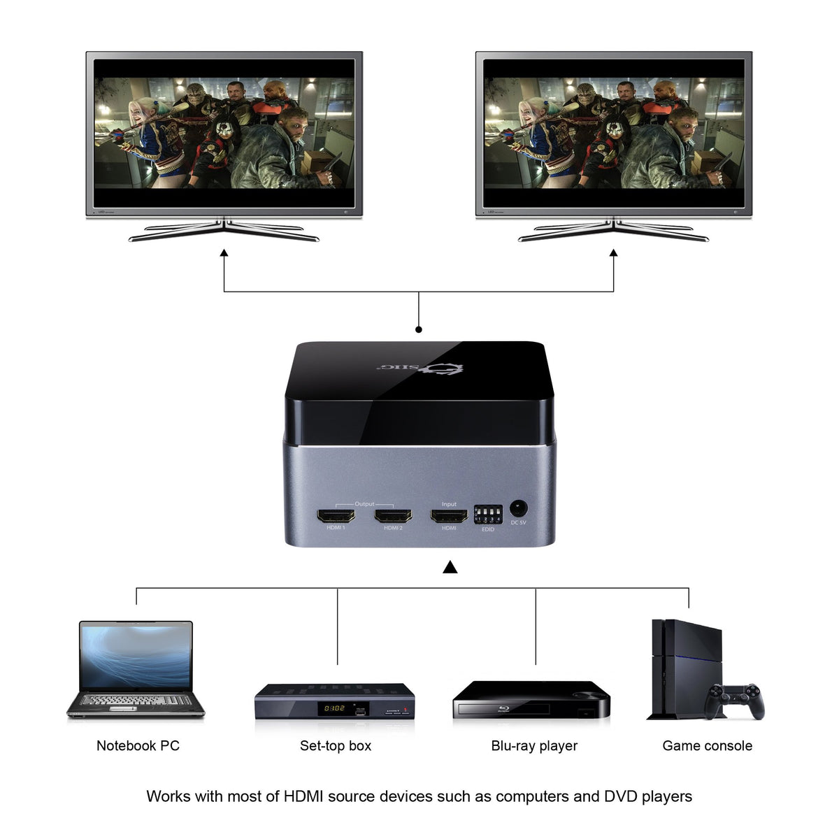 SIIG Premium 1x2 HDMI Splitter 4K 60HZ HDR with EDID - 18Gbps - HDMI 2.0 - HDCP 2.2 - Aluminum Housing - 3D, 4:4:4, UHD 2 port, 1 in and 2 out