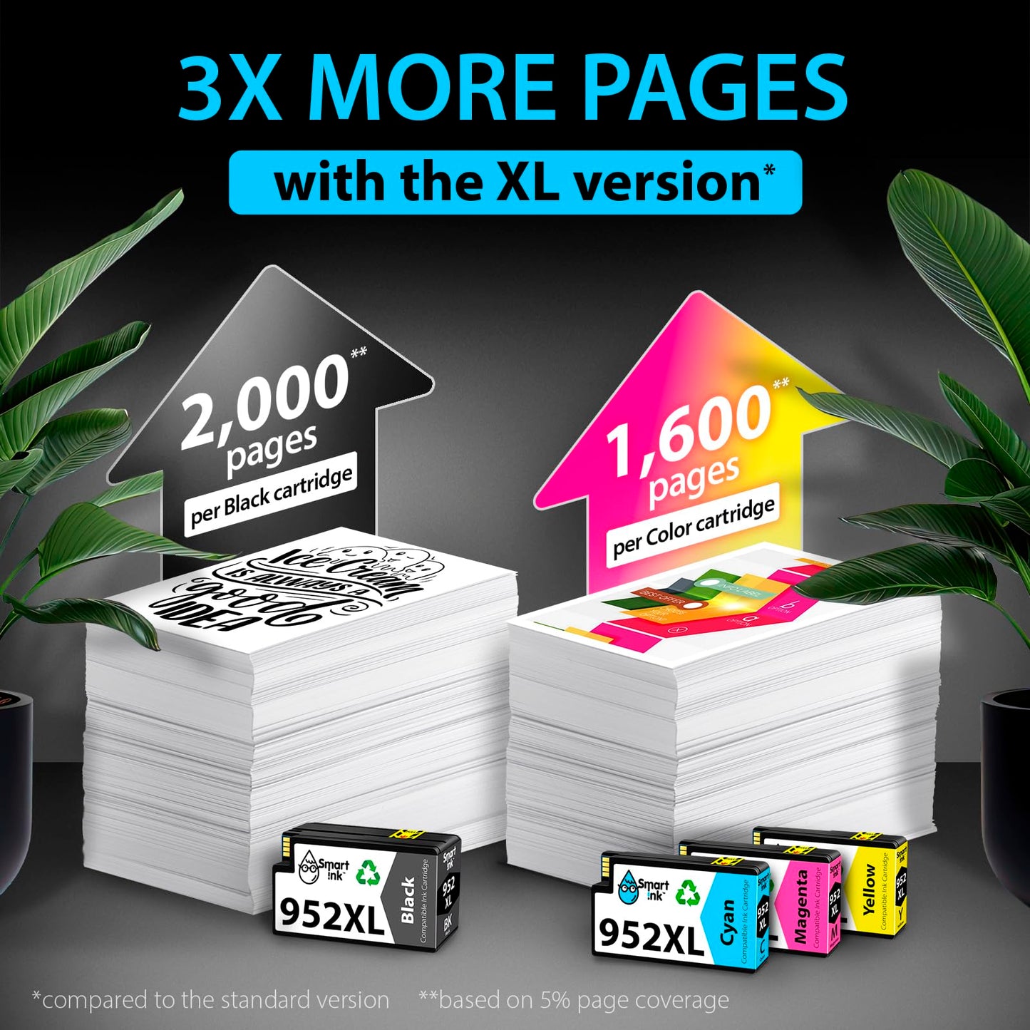 Smart Ink Compatible Ink Cartridges Replacement for HP 952XL 952 XL 4 Combo Pack (Black, Cyan/Magenta/Yellow) to use with HP OfficeJet Pro 8710 7740