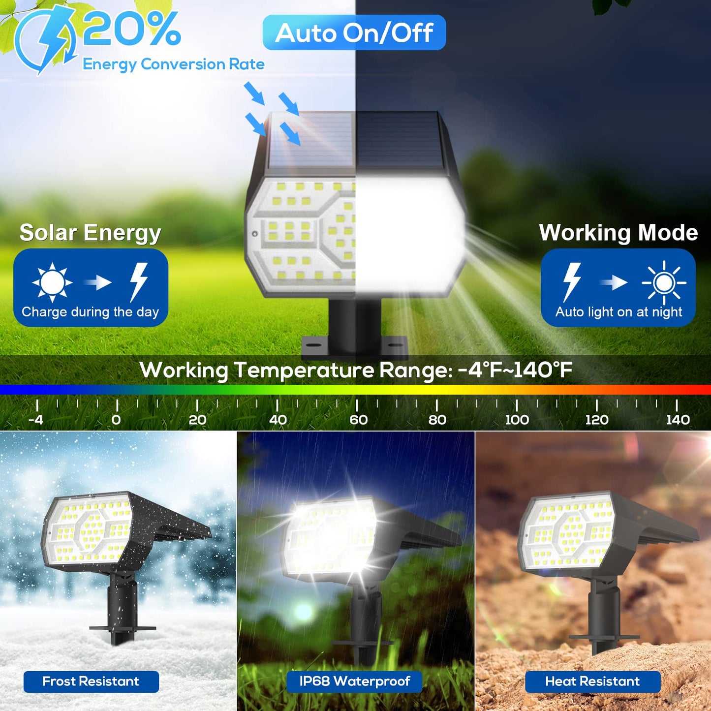 NYMPHY Solar Lights Outdoor Waterproof IP68, 56 LED 3 Lighting Modes Solar Powered Garden Yard Spot Solar Lights for Outside Landscape- 4 Pack (Cool