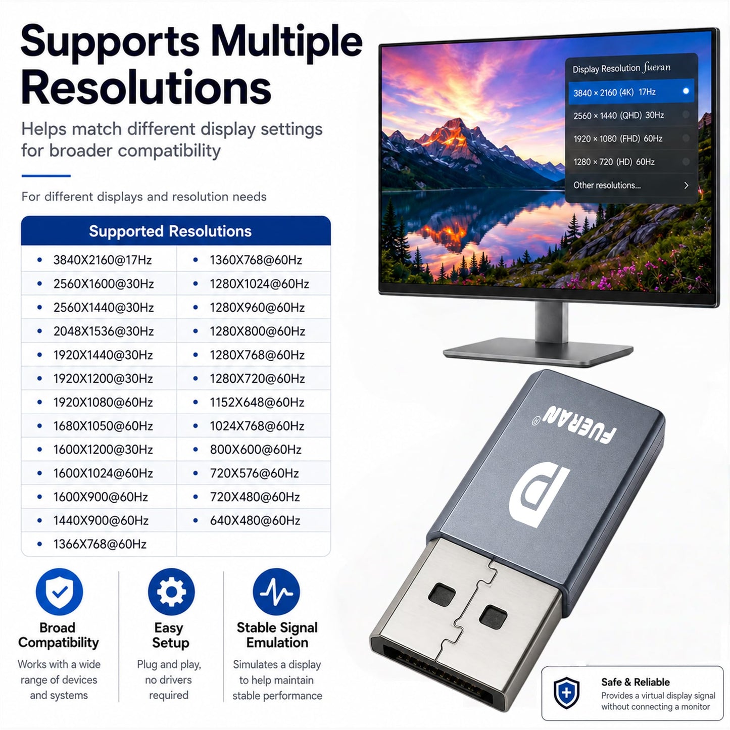 FUERAN DP Dummy Plug Display Emulator-DisplayPort Headless Ghost Display EDID Emulator,Virtual Display Adapter4K(fit Headless