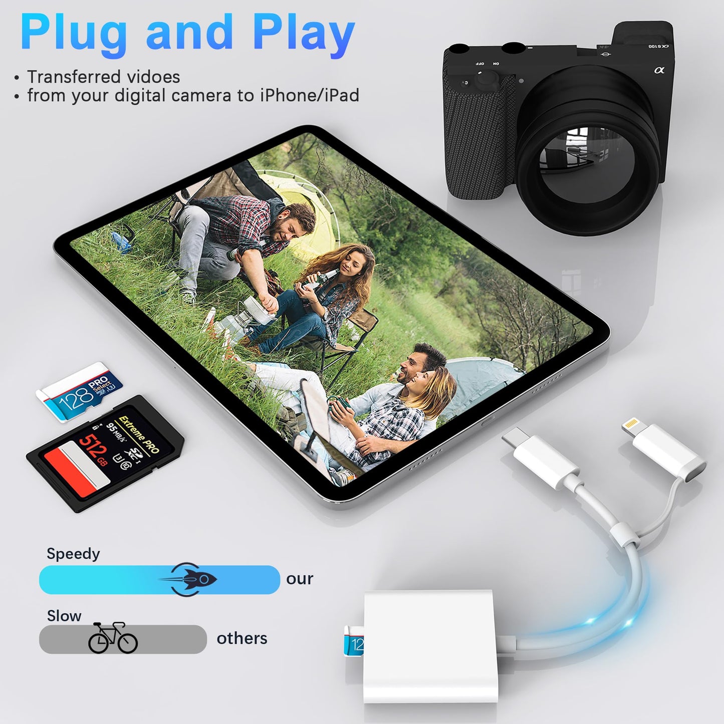 SD Card Reader for iPhone iPad, Dual USB-C & Lightning Connector Memory SD Card Adapter, Support SD/MicroSD Cards, High-Speed Trail Camera Viewer