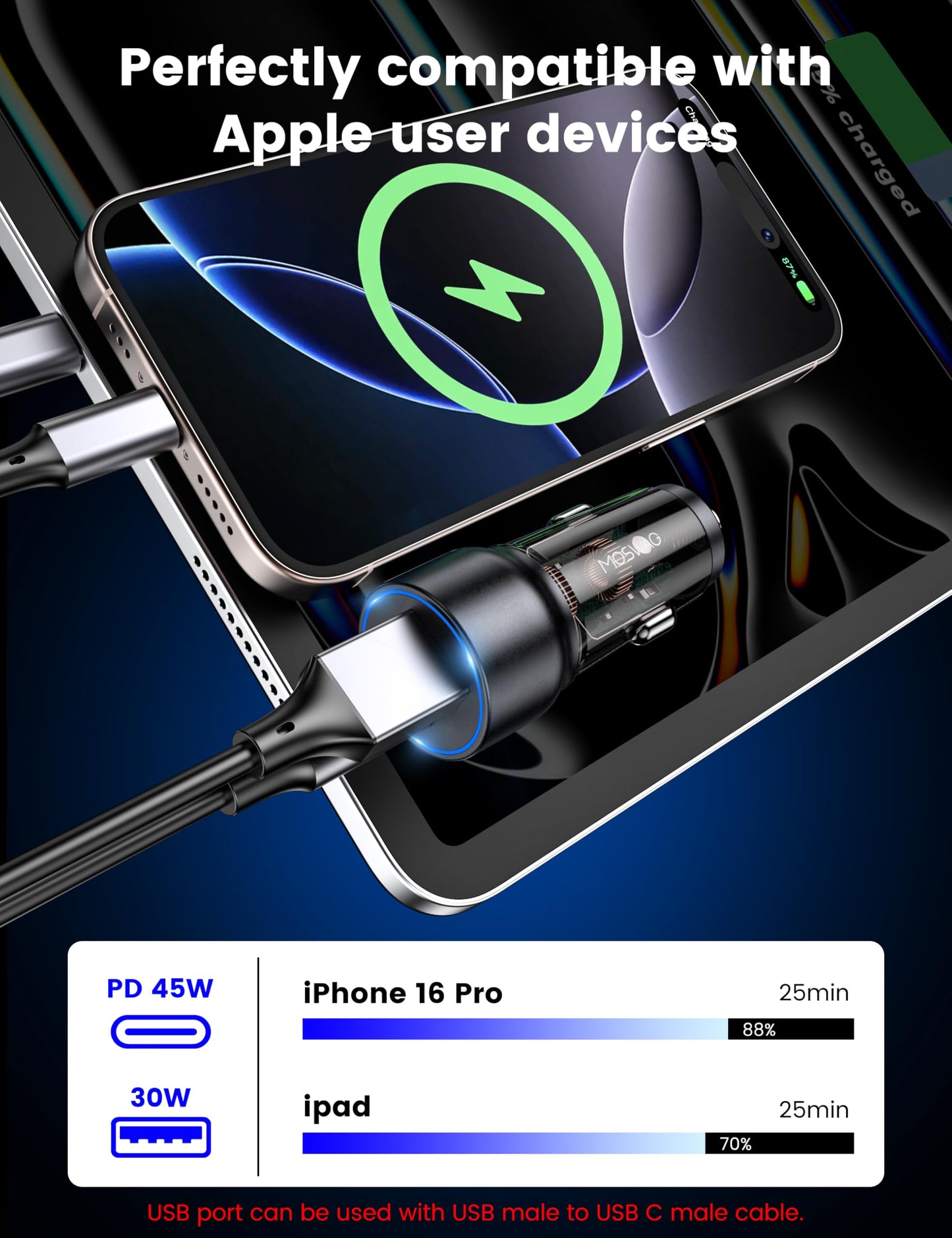 MOSWAG 75W USB C Car Charger USB C Fast Charge, 45W PD&QC 3.0 Mini Cigarette Lighter Adapter for iPhone 17 16 15 Pro Max, Dual 12V Type C Adapter