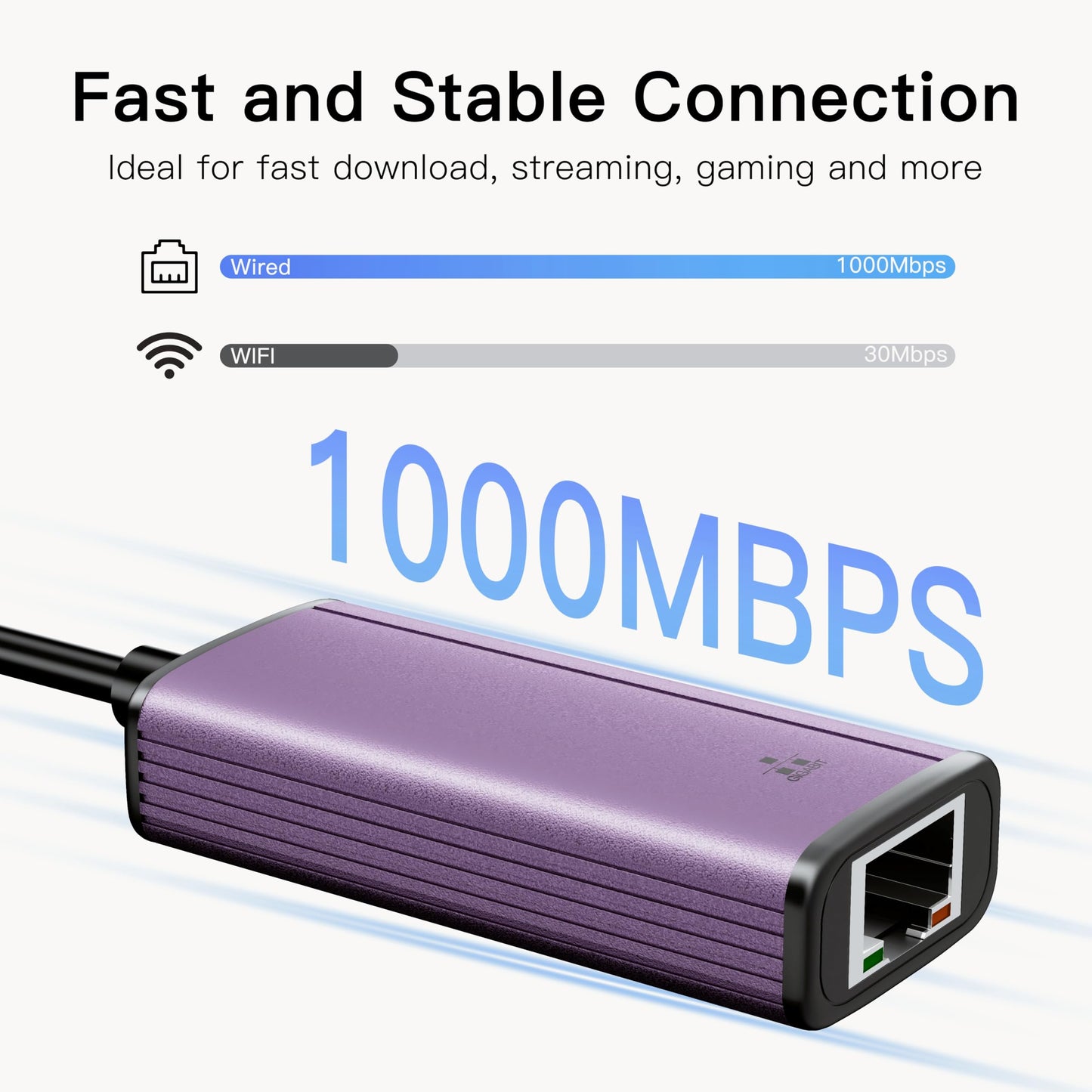 IVSHOWCO USB C to Ethernet Adapter, 2 in 1 USB 3.0 & USB-C to RJ45 Network Adapter,1000Mbps Gigabit LAN Converter with Aluminum Shell,Plug and Play