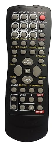 Gorilla babo Universal Remote Compatible for Yamaha RAV242 HTR-5540 HTR-5550 RX-V430 RX-V530 YHT-700 DSP-AX430 DSP-AX530 Audio/Video Receiver Remote