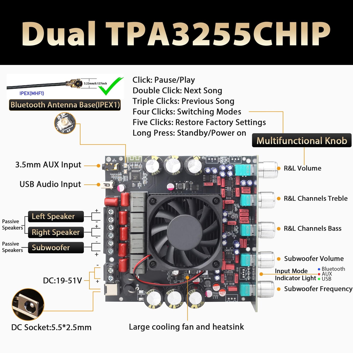S600X 2.1 Channel Bluetooth Amplifier Board, 300W+300W+600W High Power, TPA3255 Chip, Independent Subwoofer Control, Full-Range Output for Home Audio