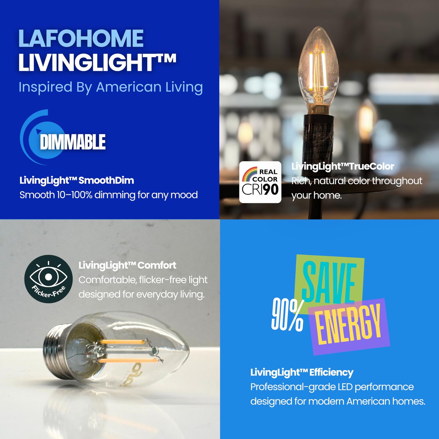 LafoHome EcoBright Dimmable LED Candelabra Light Bulbs B11 Chandelier Bulbs 40W Equivalent E26 Base 2700K Warm White High CRI Flicker Free ETL and FCC