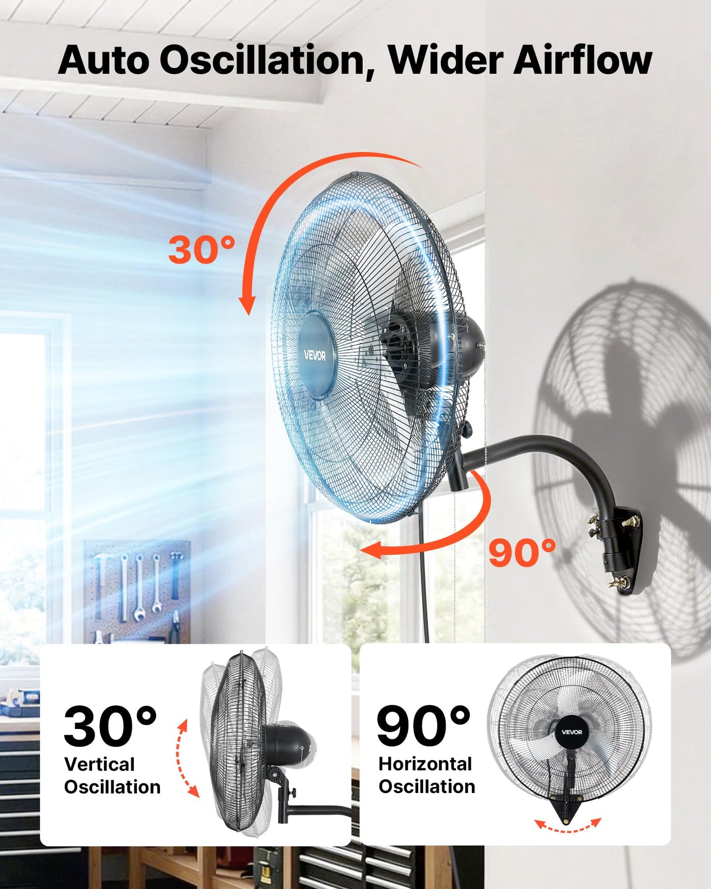 VEVOR 20 Inch Wall Mount Fan, Oscillating, 3-Speed, 2 Pack