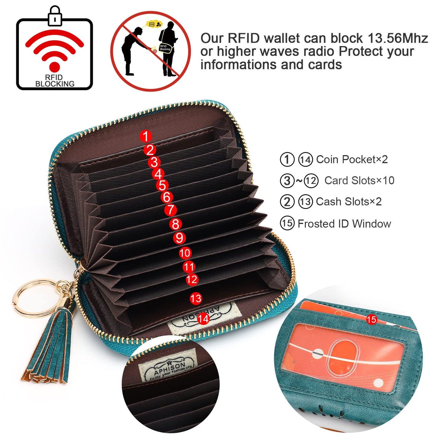 APHISON RFID Credit Card Holder Zipper Card Case Keychain Small Wallet for Women 1927 PEACOCK-BLUE