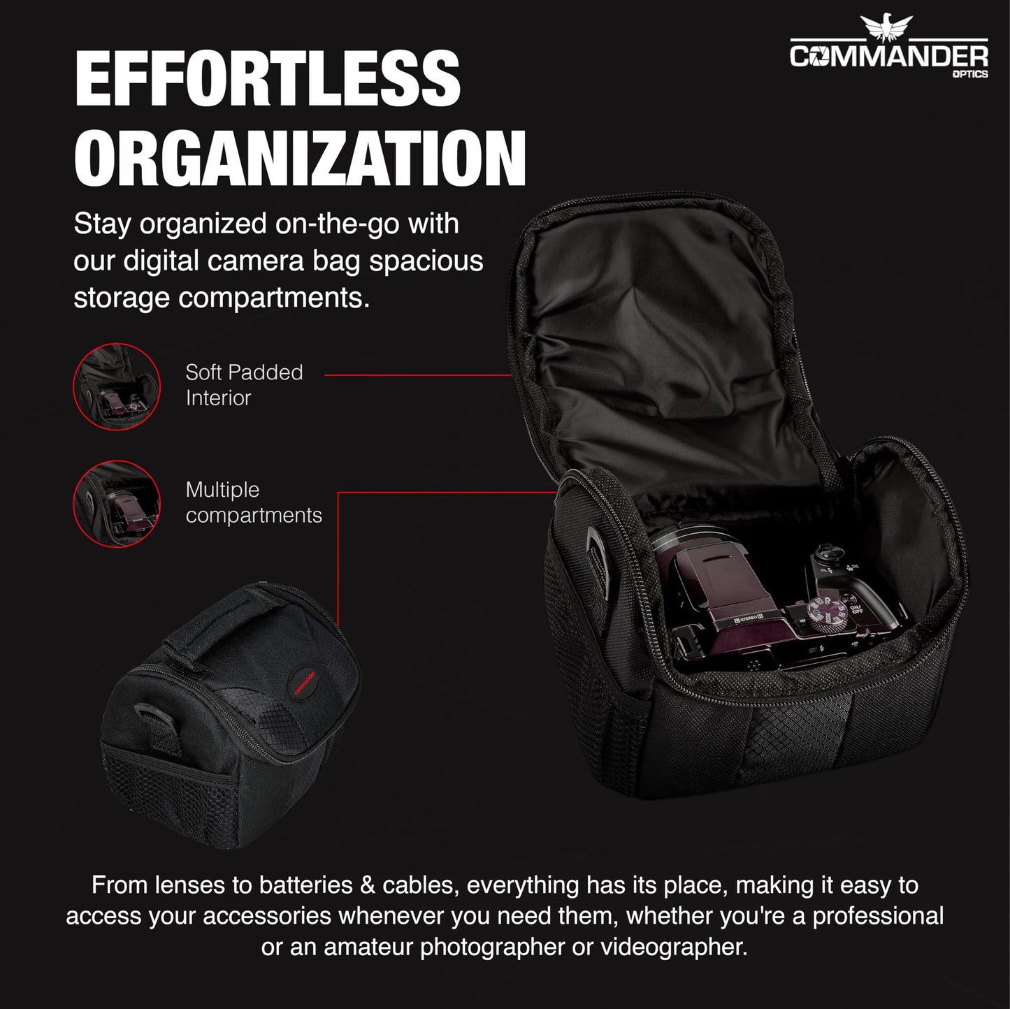 COMMANDER OPTICS Small Camera Bag - Water Resistant, Soft Padded, Compact Travel Bag for Canon EOS, Nikon, Sony & More DSLR Cameras/Camcorders Ample