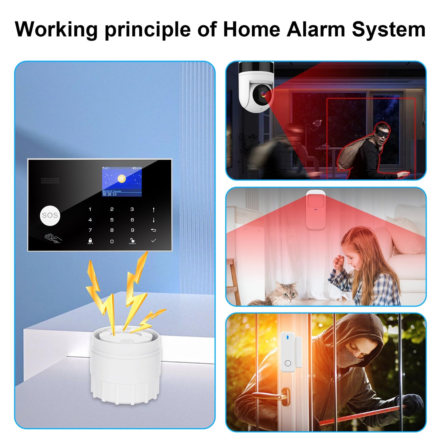 Wireless Home Alarm System, 13pcs GSM SMS 2G WiFi Full Burglar Alarm System, Siren Alarm with PIR, Door Window Sensor, Camera, Remote Control