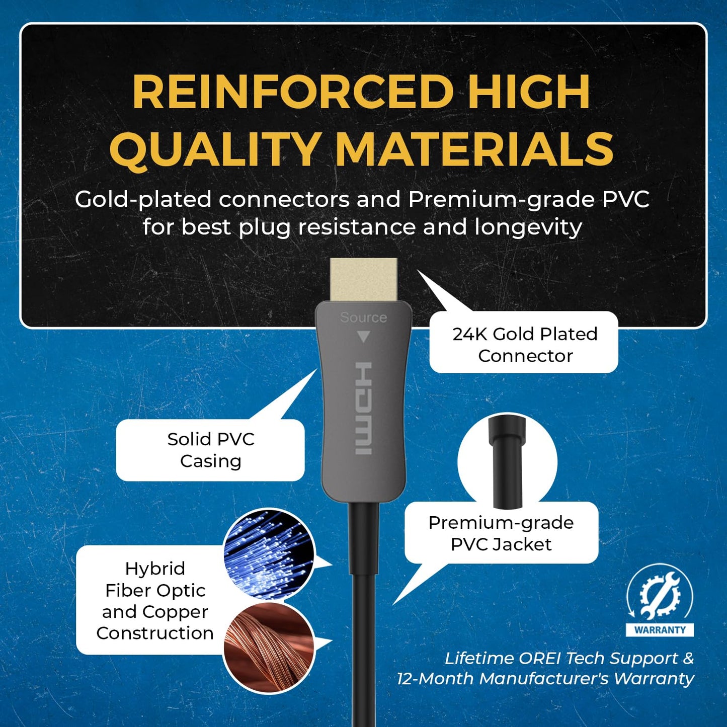 OREI Fiber Optic HDMI Cable 150ft 4K@60Hz HDMI 2.0b HDR ARC HDCP 2.2 High Speed 18Gbps Slim Flexible and Lightweight Fiber with 3D Support