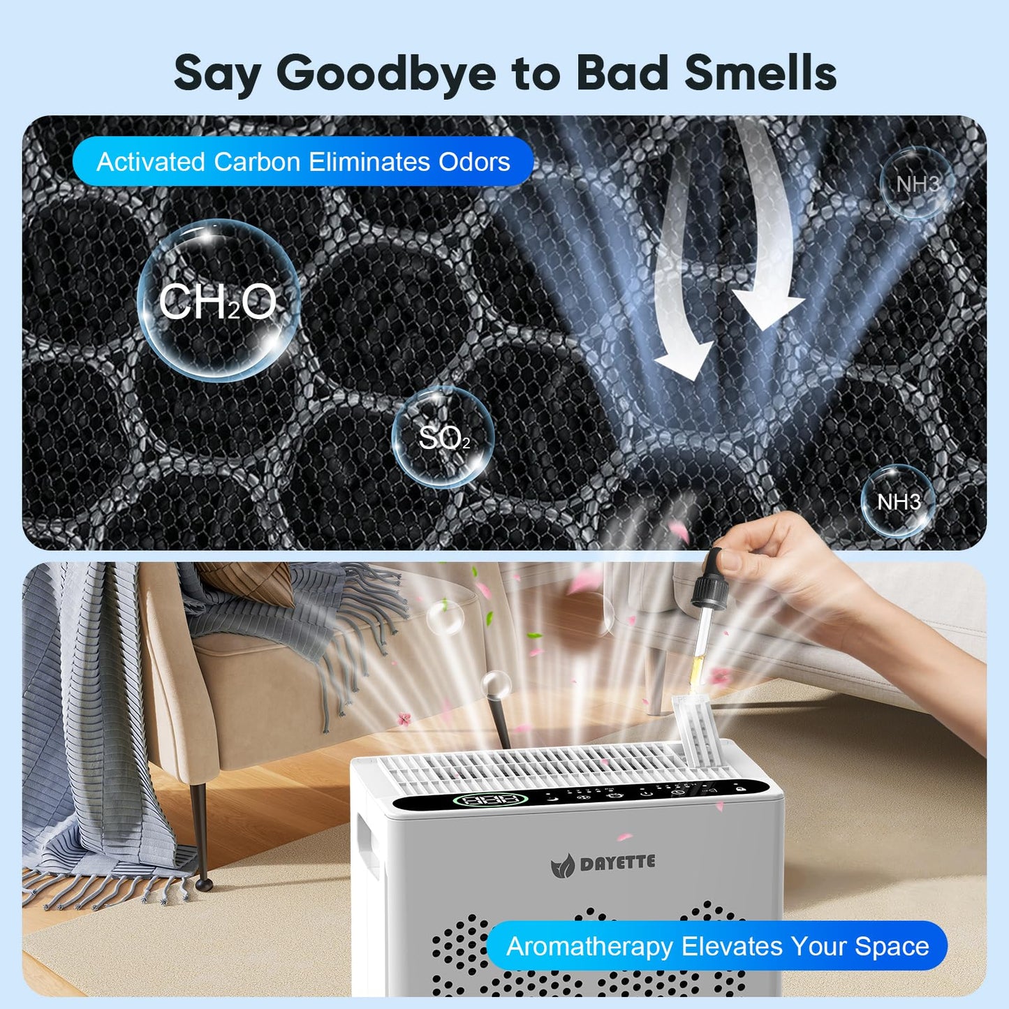 DAYETTE Air Purifiers for Home Large Room Up to 1800 Ft² with HEPA 14 Filter, Pet Air Purifier with Washable filter for Bedroom with Fragrance, Air
