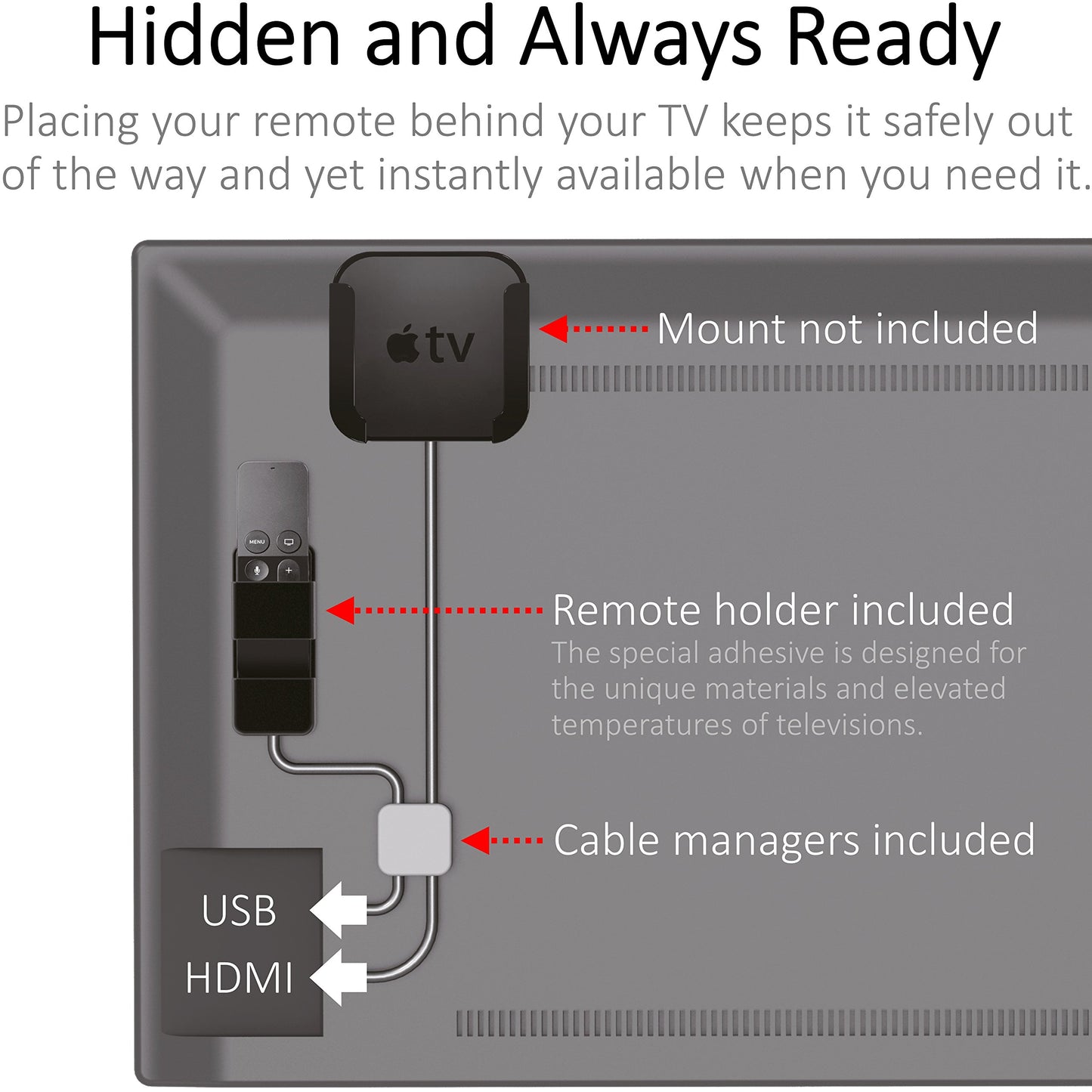 TotalMount Remote Holder for Apple TV (Safeguards Black Apple TV Remote Controls)
