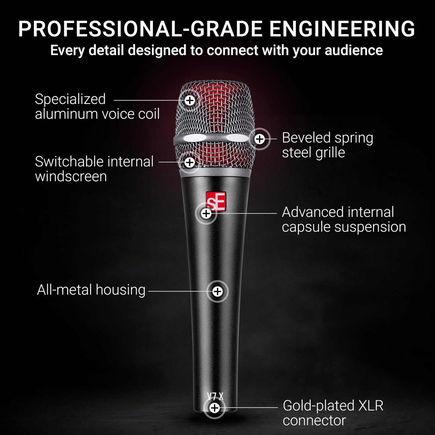 SE ELECTRONICS V7 X Dynamic Instrument Microphone for Live Performances & Instrument Recording in The Studio - Dynamic Microphone with Supercardioid