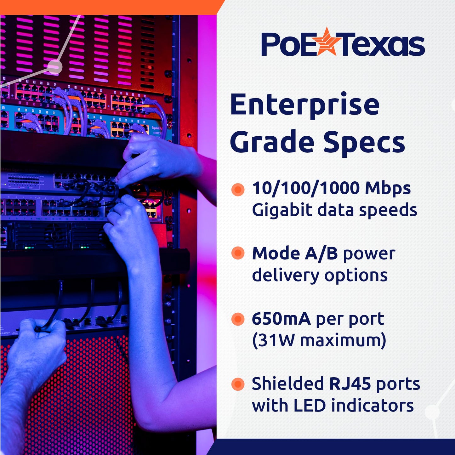 PoE Texas 12 Port Gigabit PoE Injector - Passive Power Over Ethernet Midspan Injector with 48 Volt 60 Watt Power Supply for 802.3af/at Devices - Mode